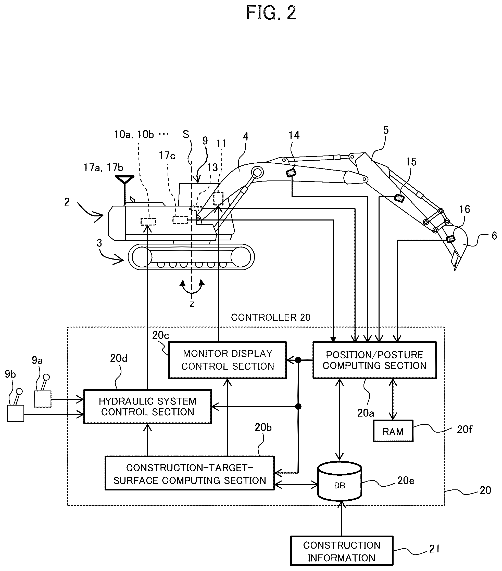 Patent US12106017 Figure 2 – Construction machine