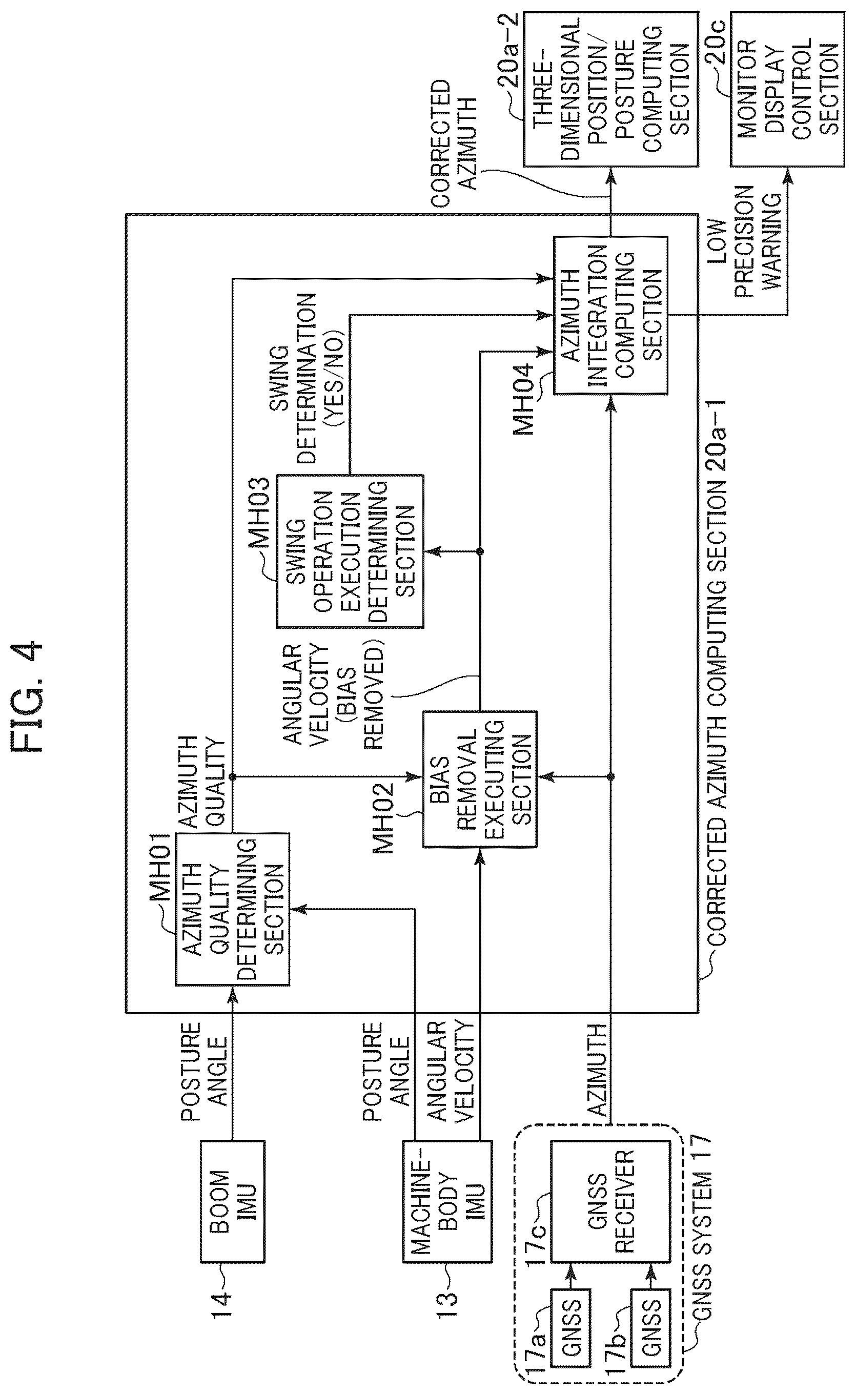 Patent US12106017 Figure 4 – Construction machine