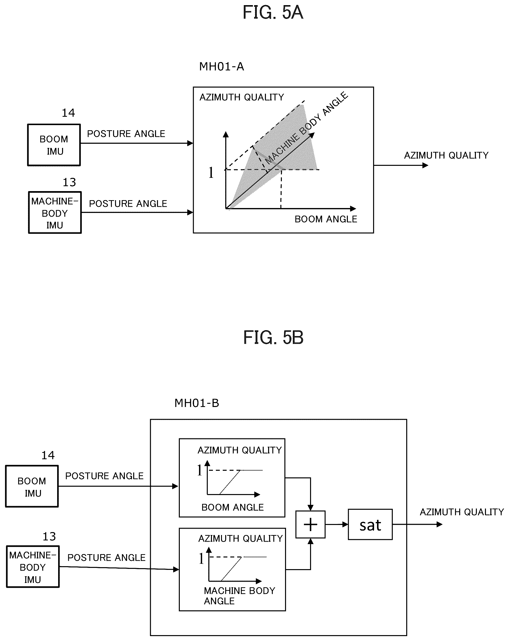 Patent US12106017 Figure 5 – Construction machine