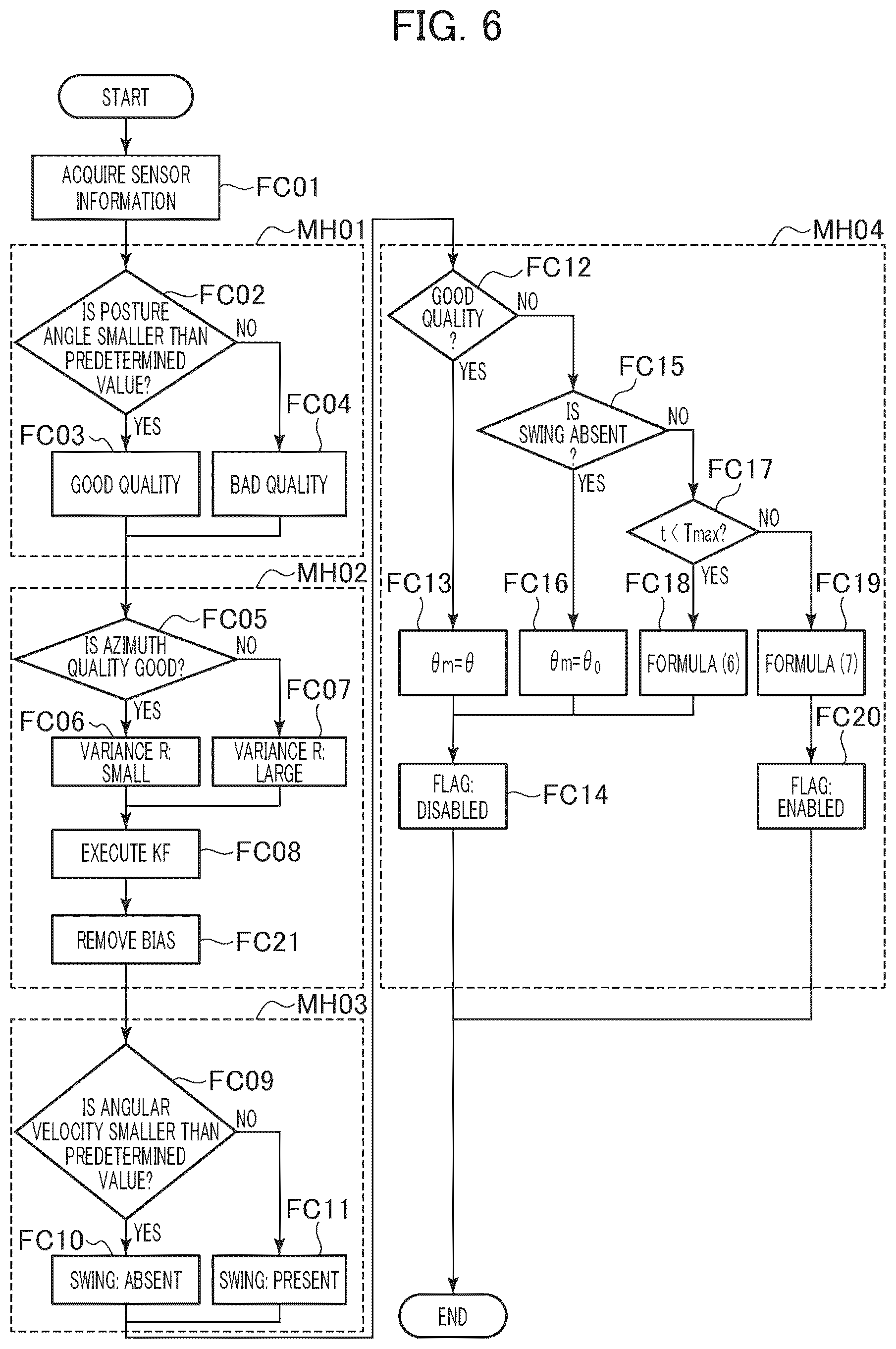 Patent US12106017 Figure 6 – Construction machine
