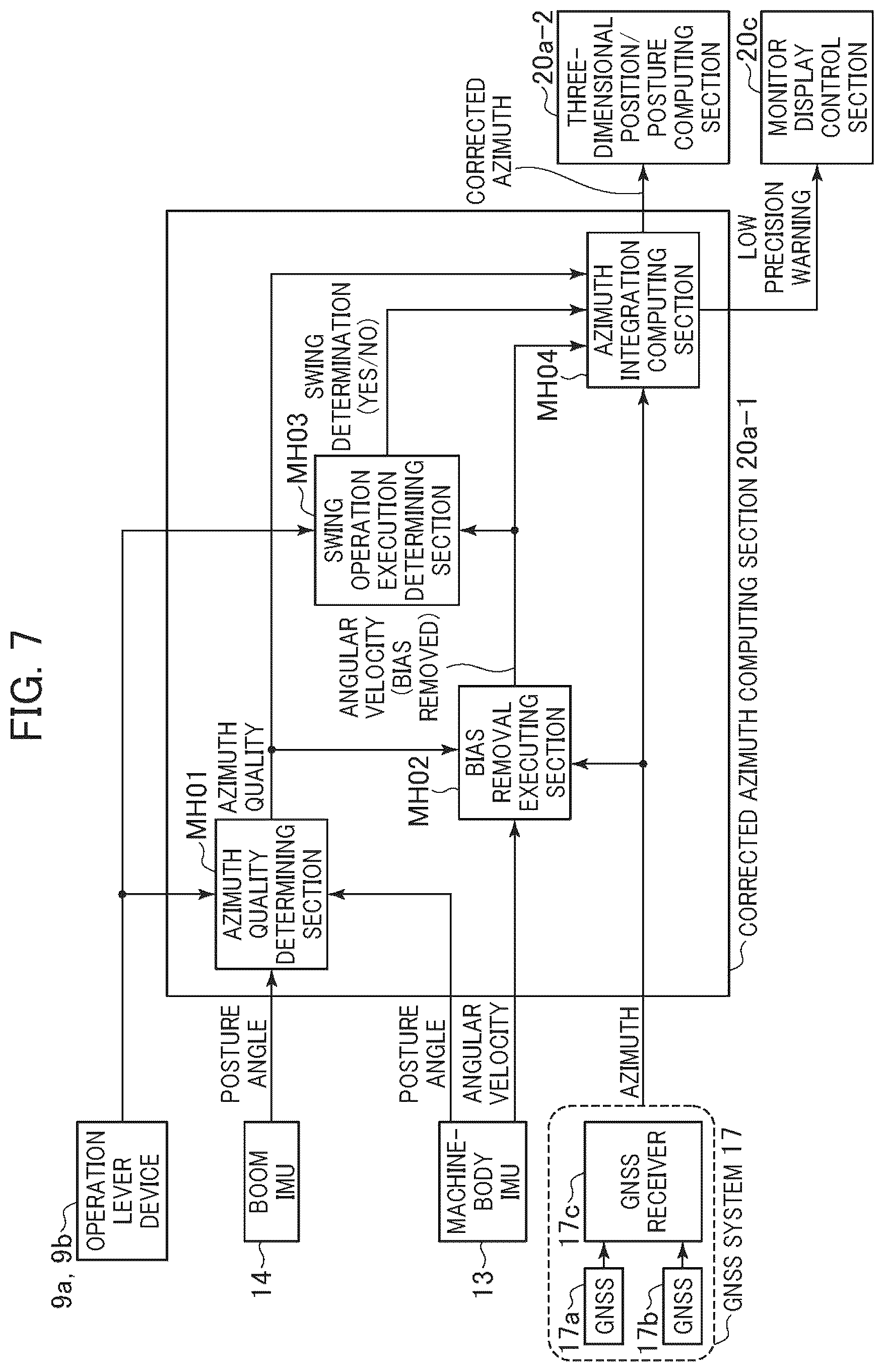 Patent US12106017 Figure 7 – Construction machine