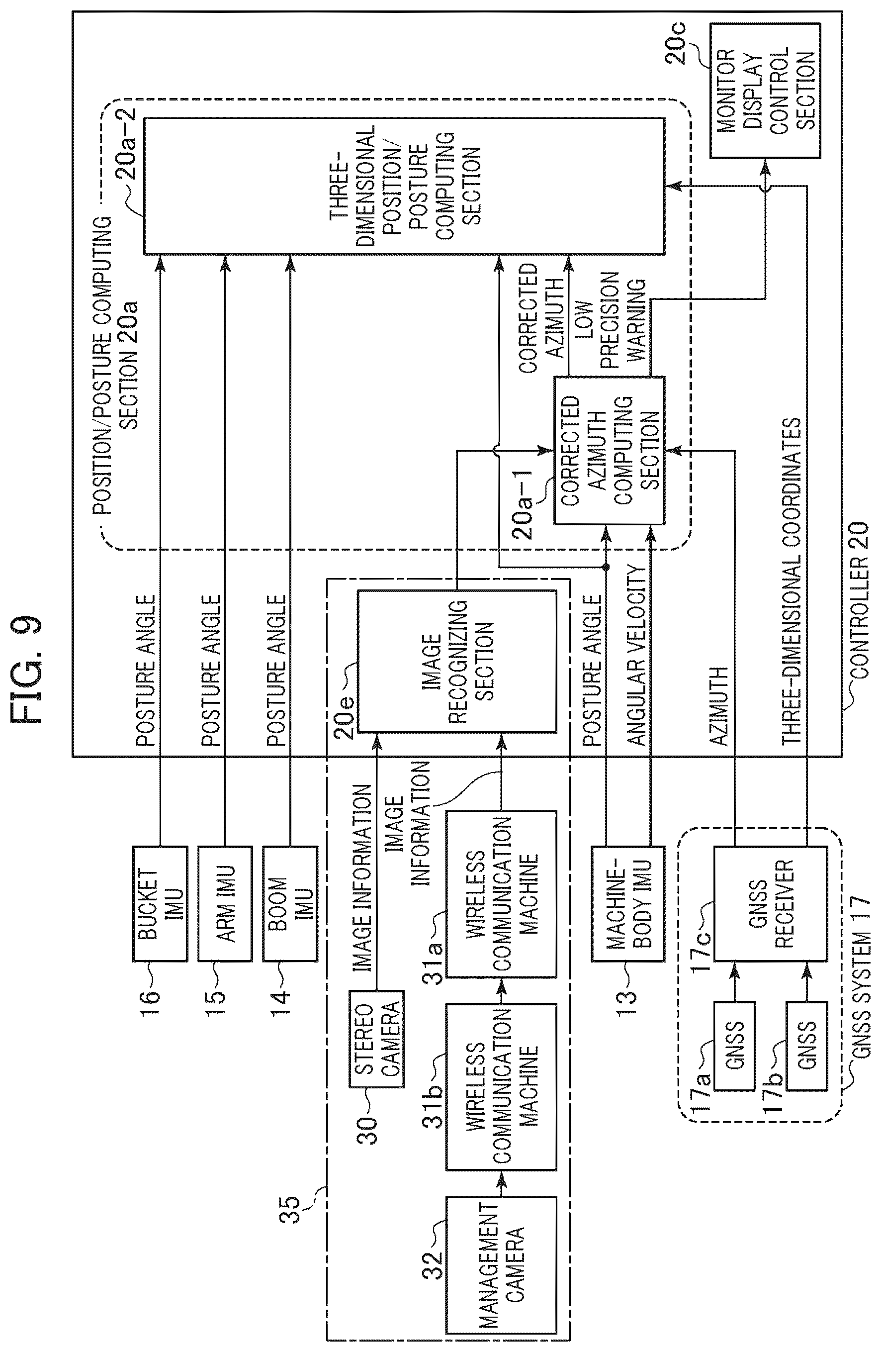 Patent US12106017 Figure 9 – Construction machine