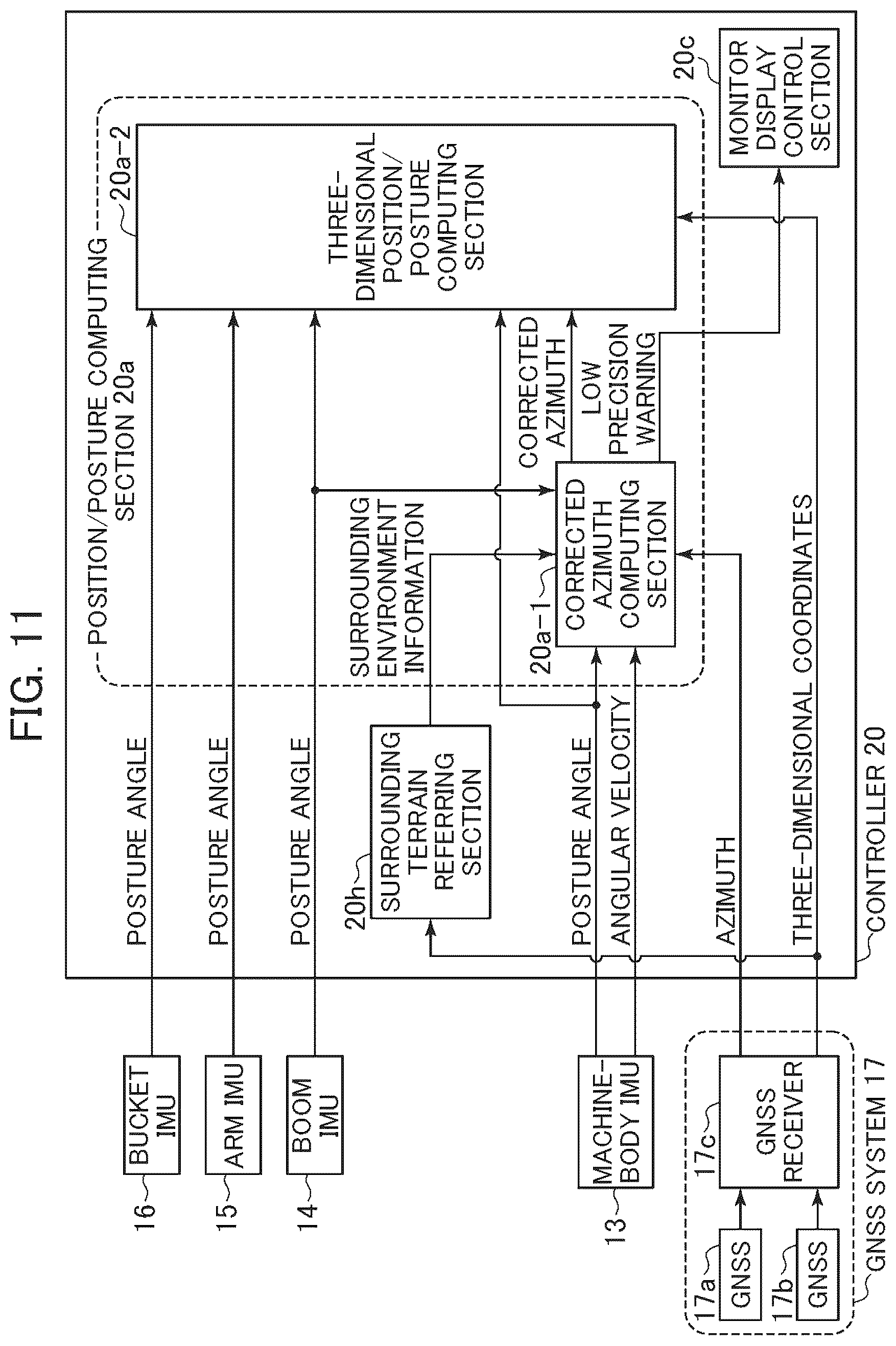 Patent US12106017 Figure 11 – Construction machine
