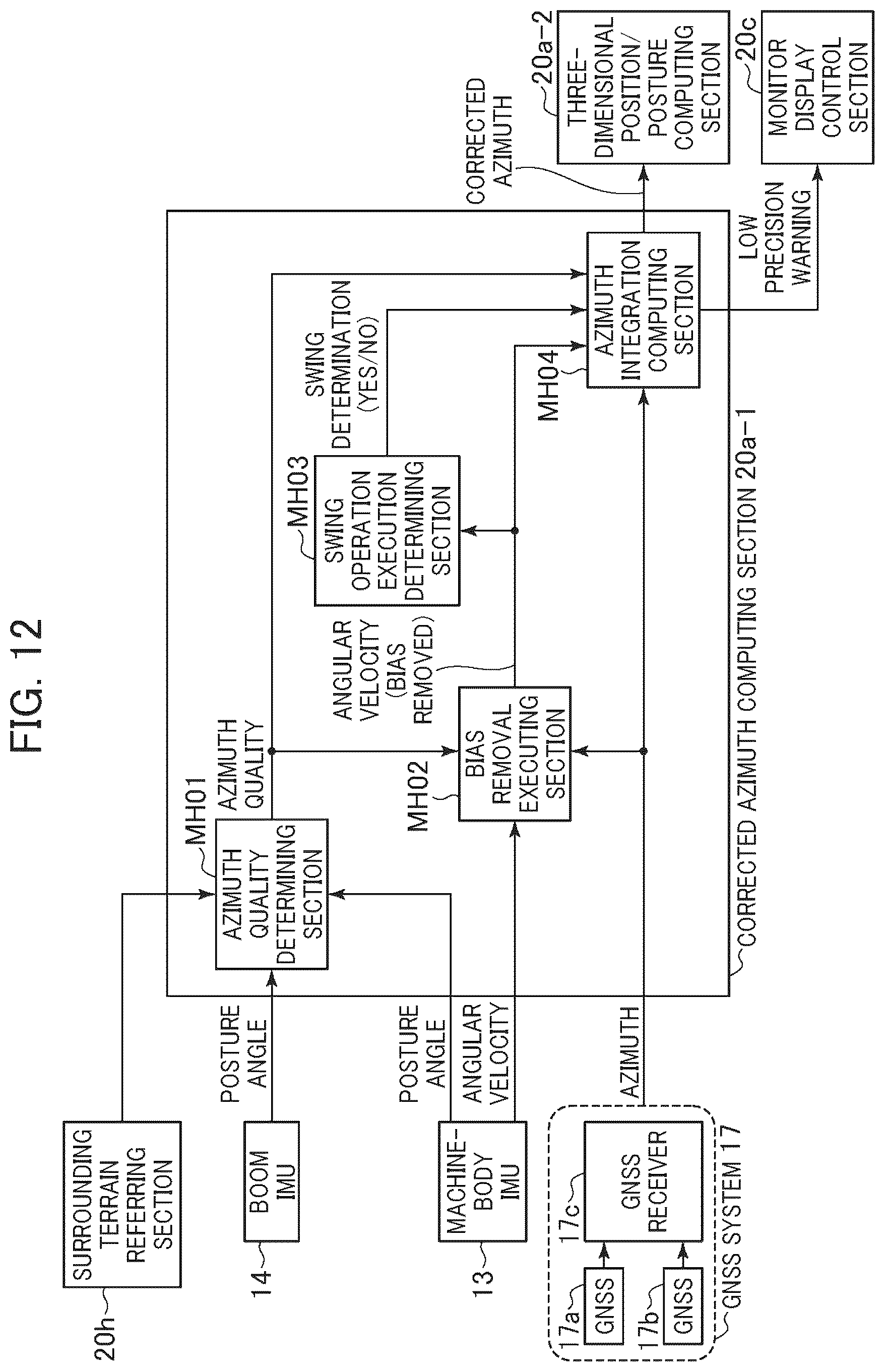 Patent US12106017 Figure 12 – Construction machine