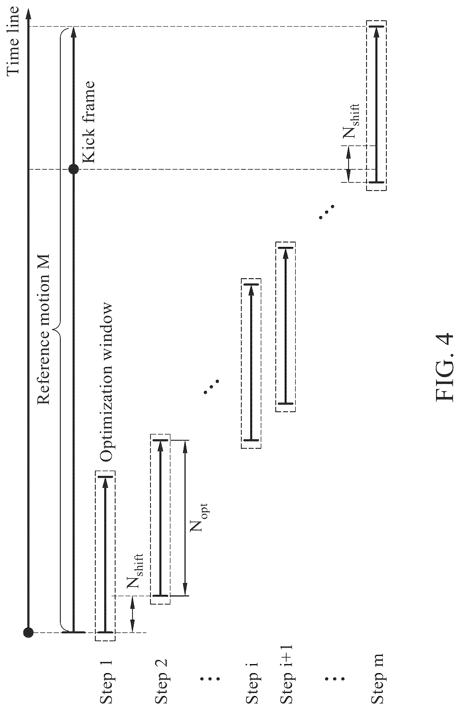 Patent US12106018 Figure 4 – Method and apparatus for generating motion of object