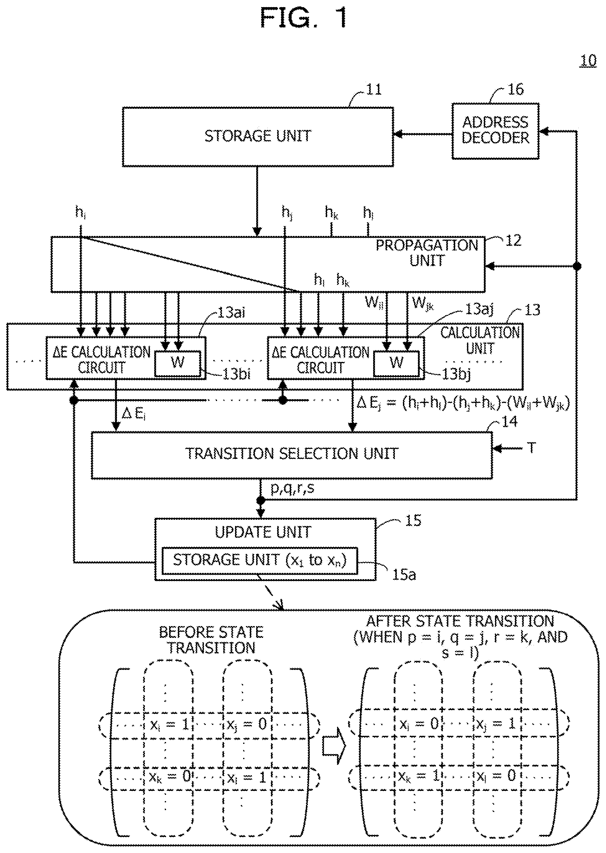 Patent US12106019 — Optimization device and optimization method — Figure 1