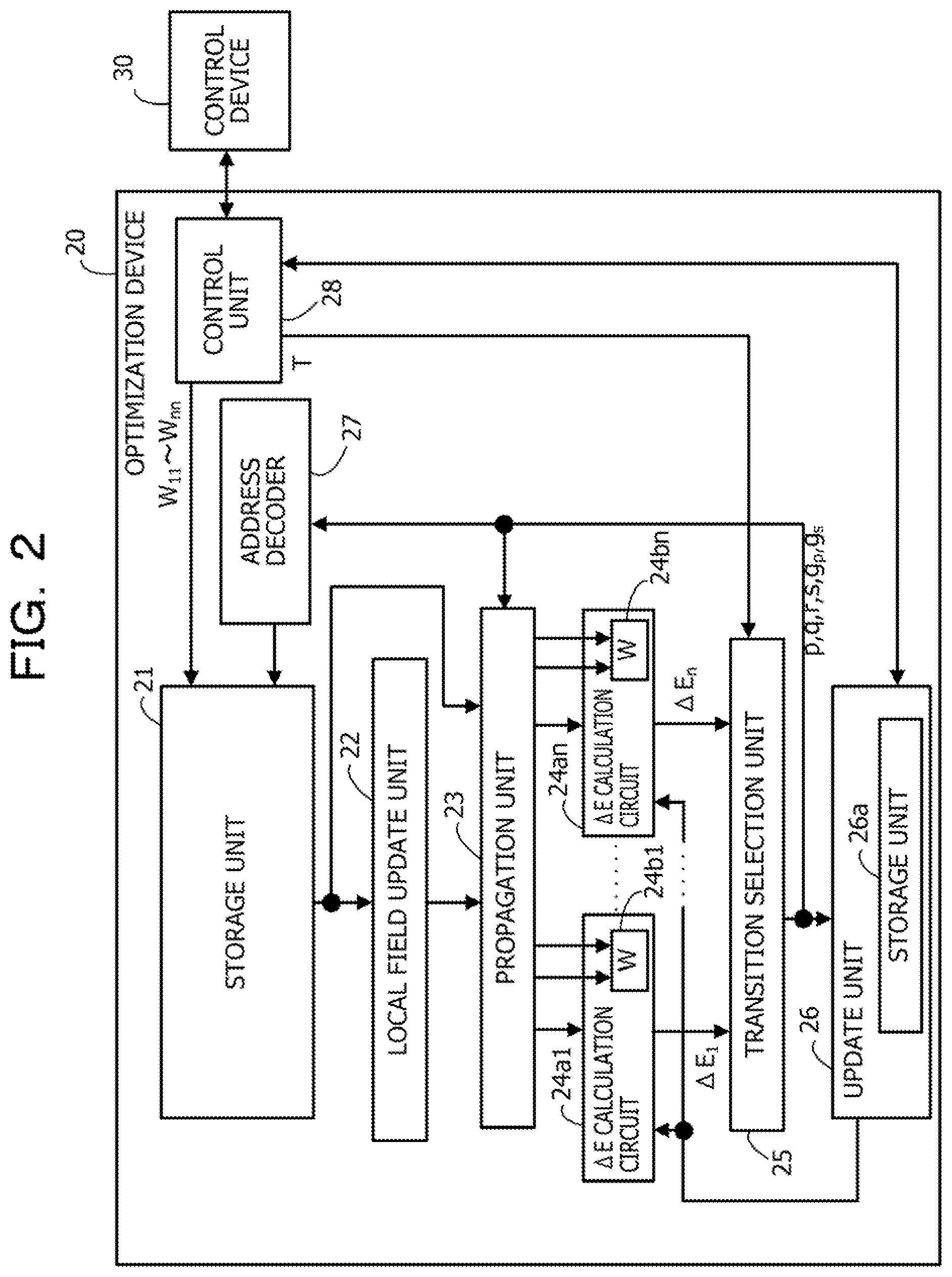 Patent US12106019 Figure 2 – Optimization device and optimization method
