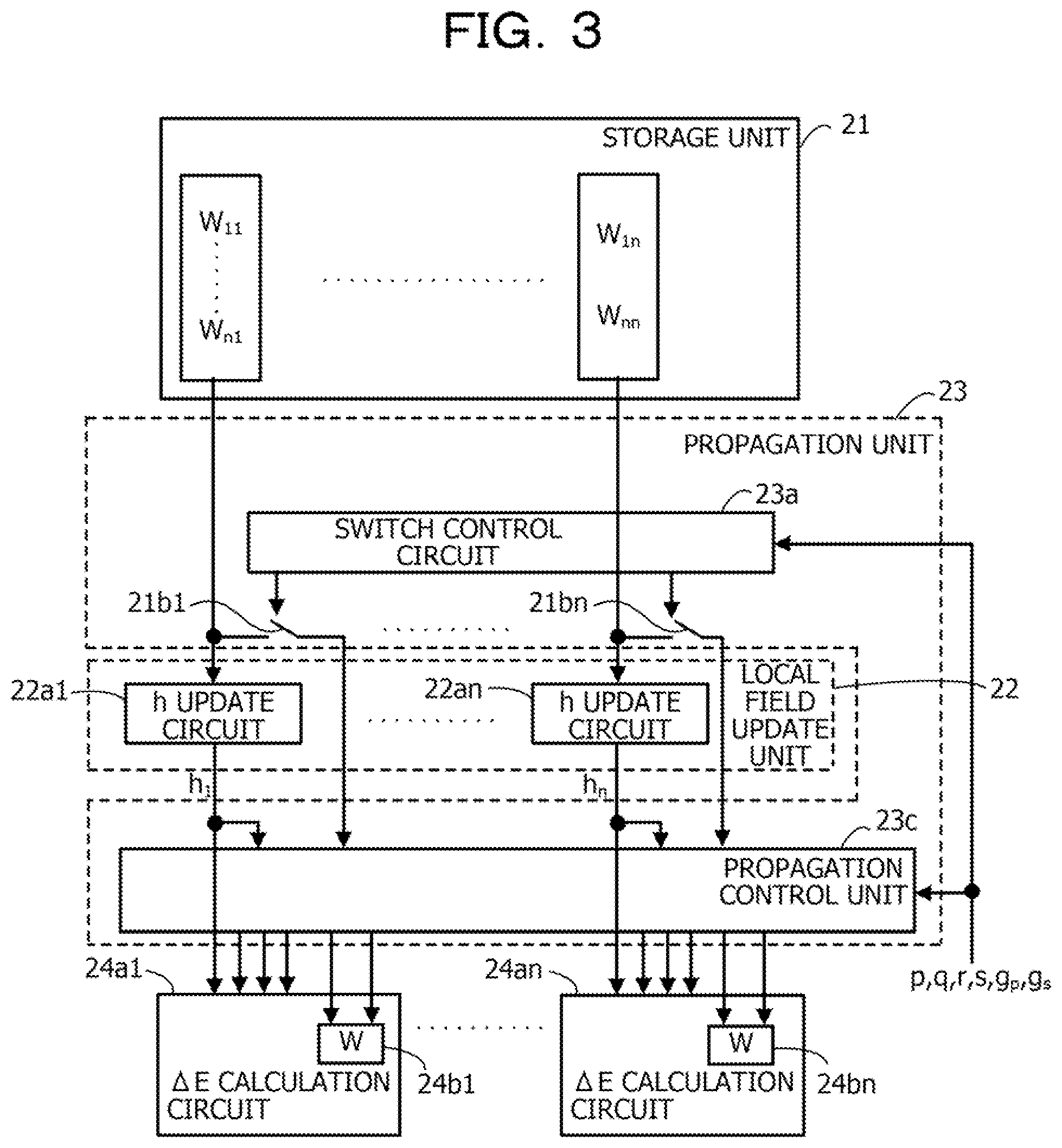 Patent US12106019 Figure 3 – Optimization device and optimization method