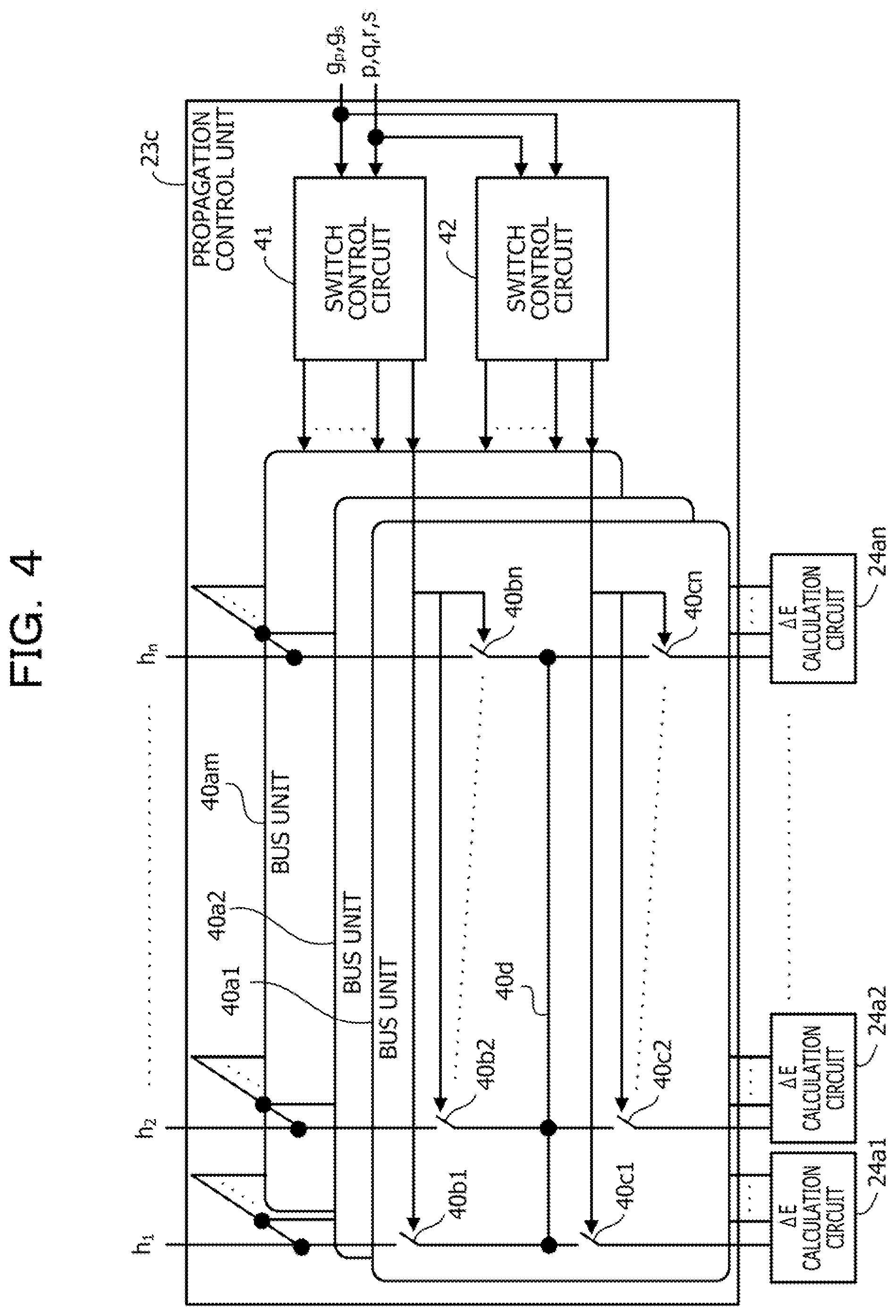 Patent US12106019 Figure 4 – Optimization device and optimization method