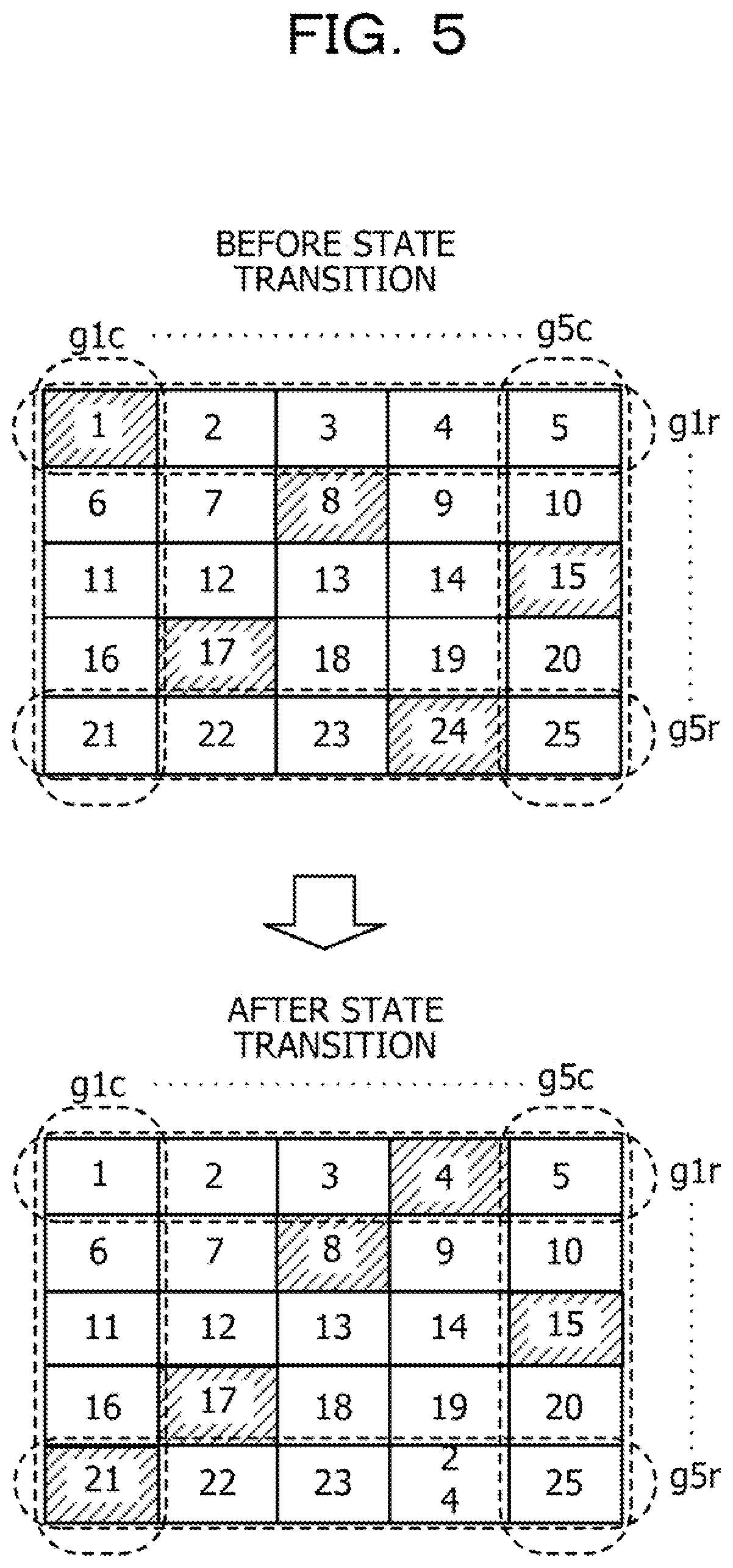 Patent US12106019 Figure 5 – Optimization device and optimization method