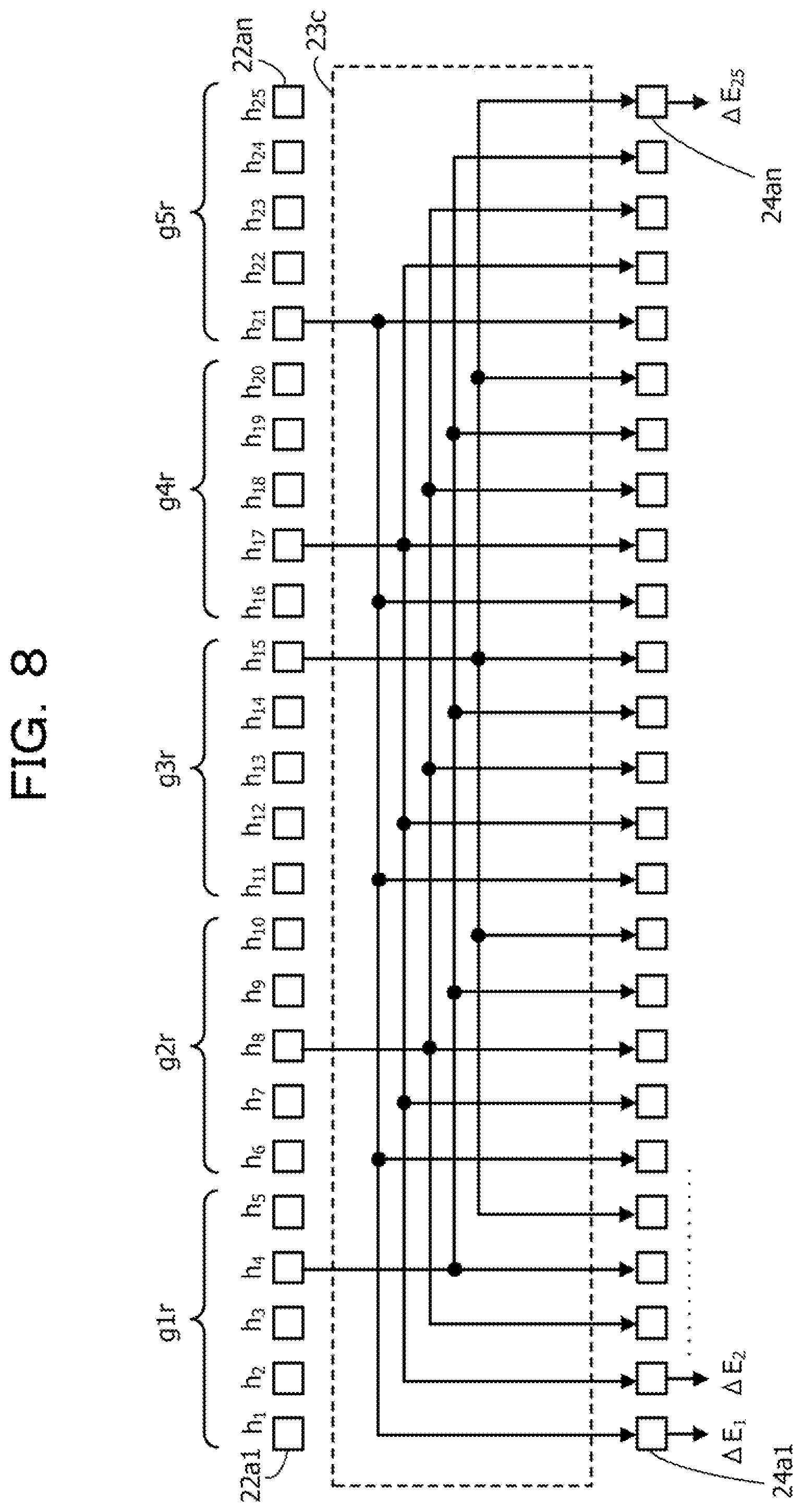 Patent US12106019 Figure 8 – Optimization device and optimization method