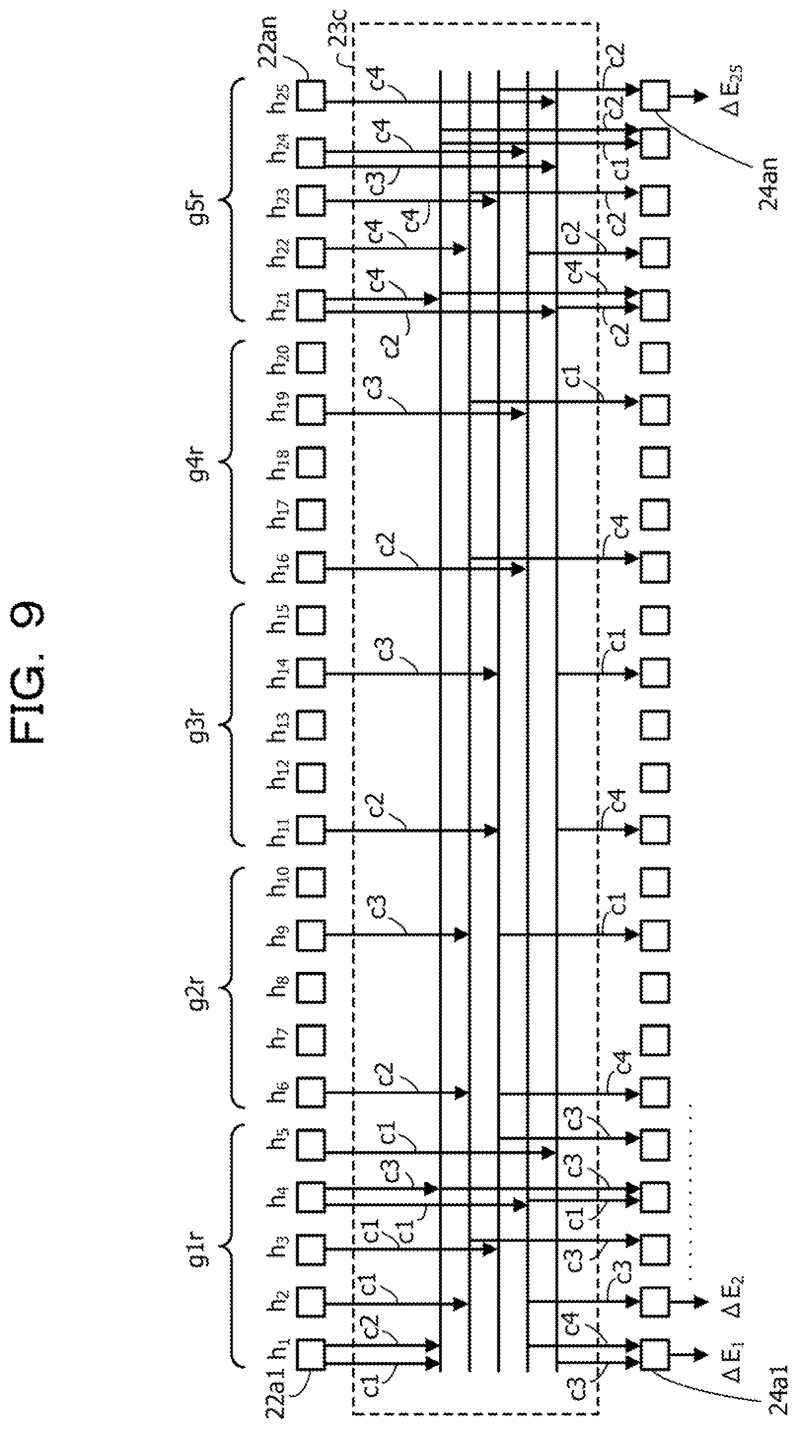 Patent US12106019 Figure 9 – Optimization device and optimization method
