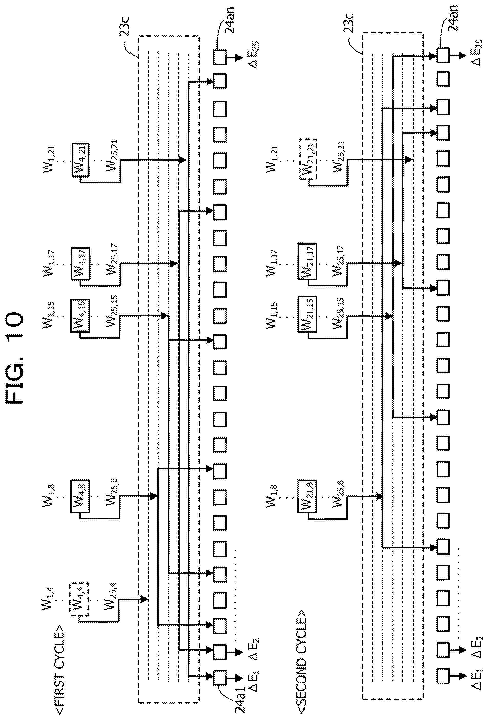 Patent US12106019 Figure 10 – Optimization device and optimization method