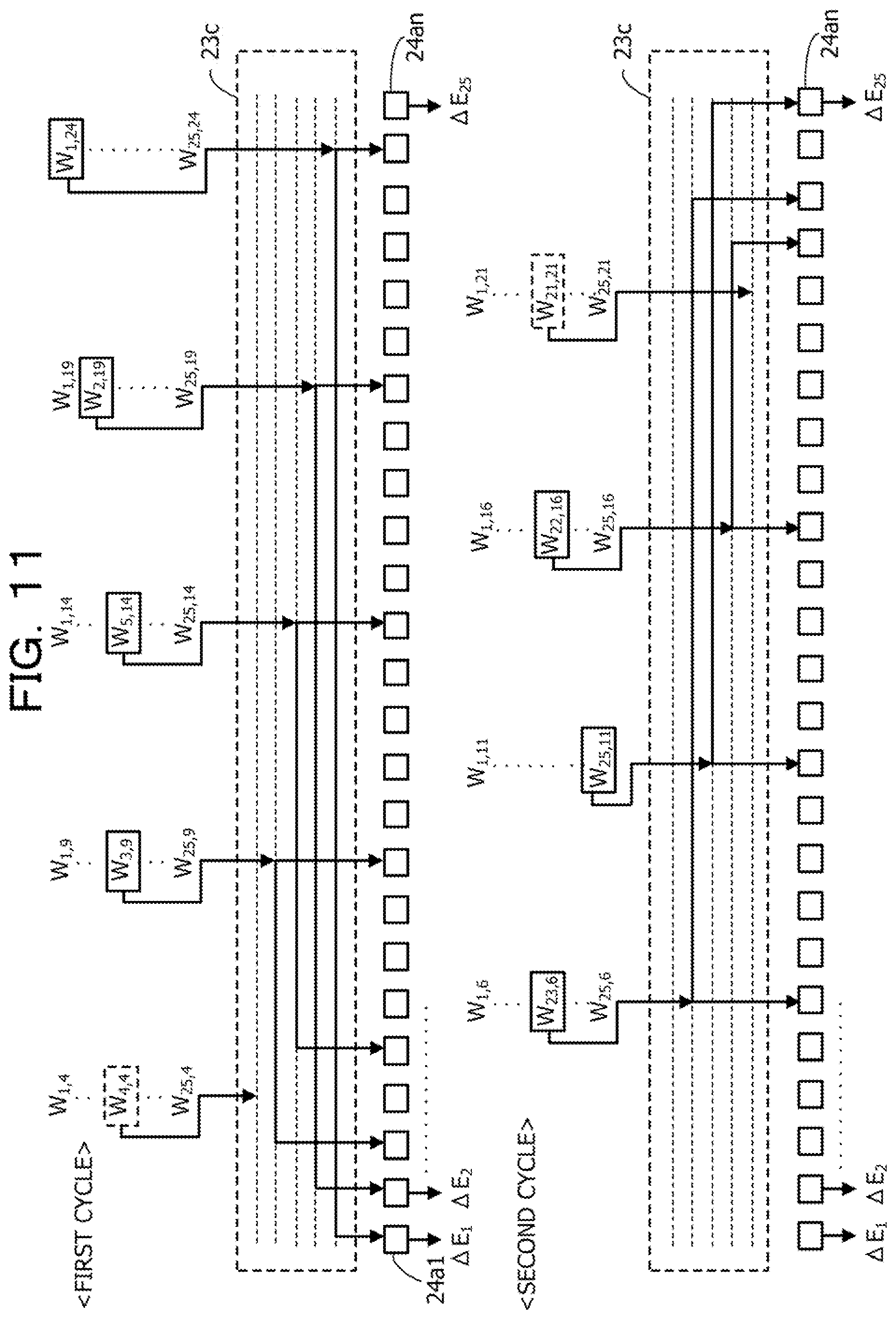 Patent US12106019 Figure 11 – Optimization device and optimization method