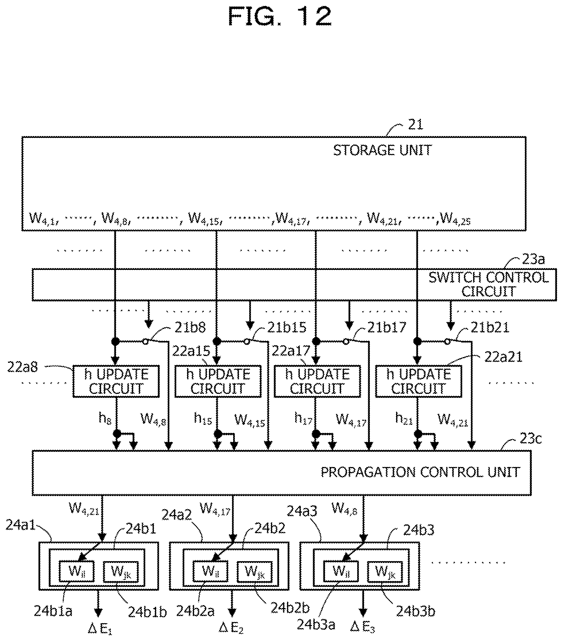 Patent US12106019 Figure 12 – Optimization device and optimization method