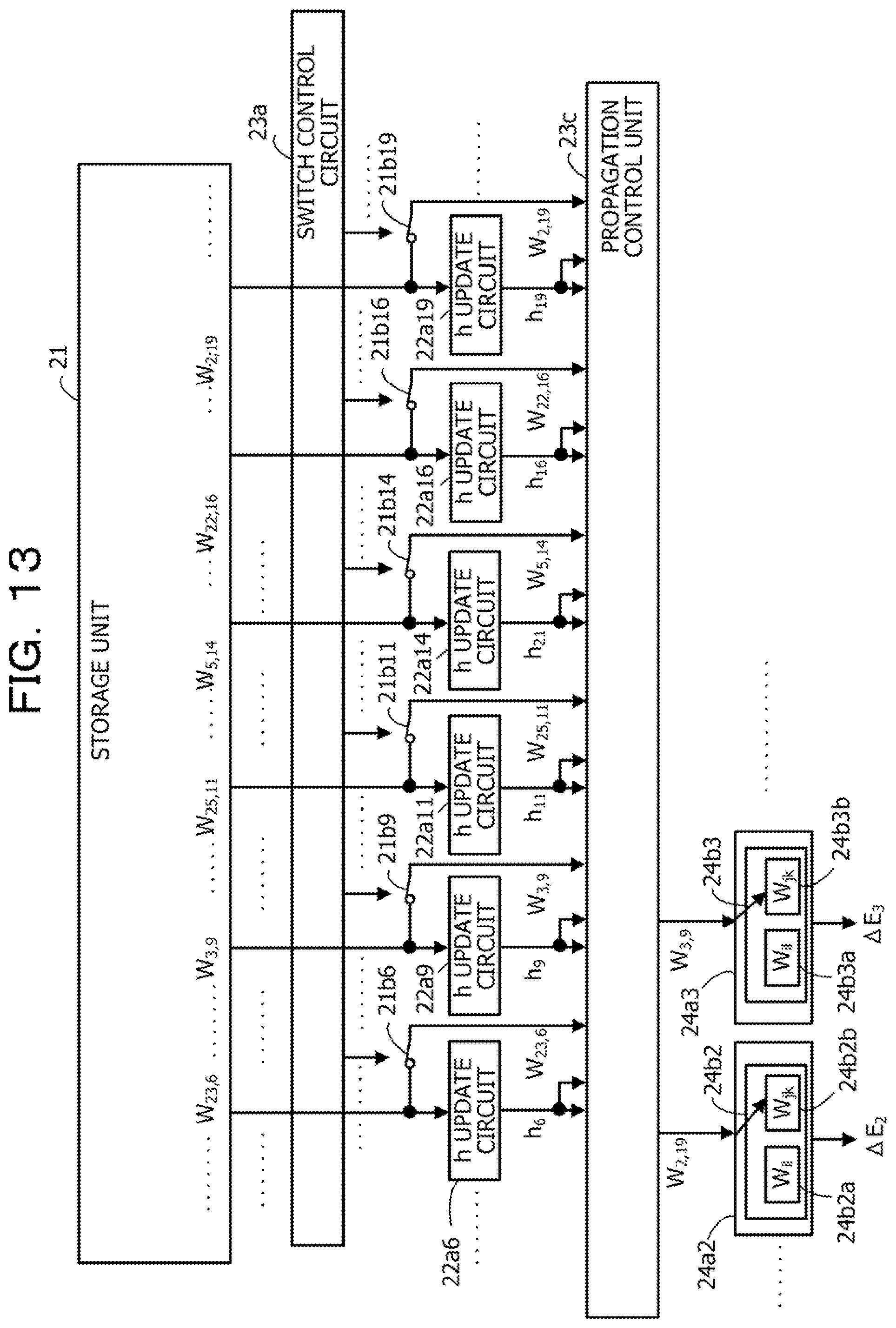 Patent US12106019 Figure 13 – Optimization device and optimization method