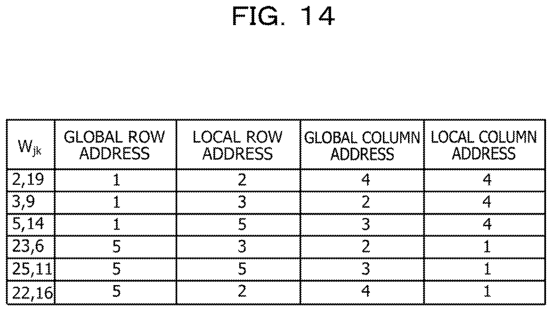 Patent US12106019 Figure 14 – Optimization device and optimization method