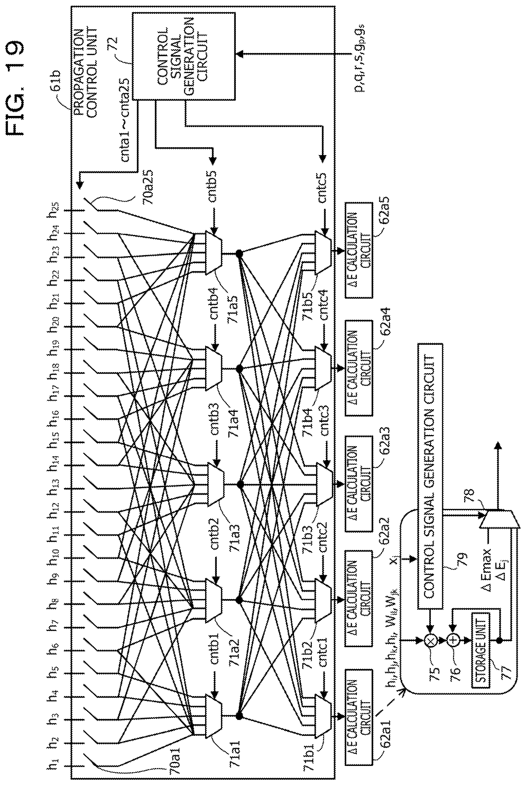 Patent US12106019 Figure 19 – Optimization device and optimization method