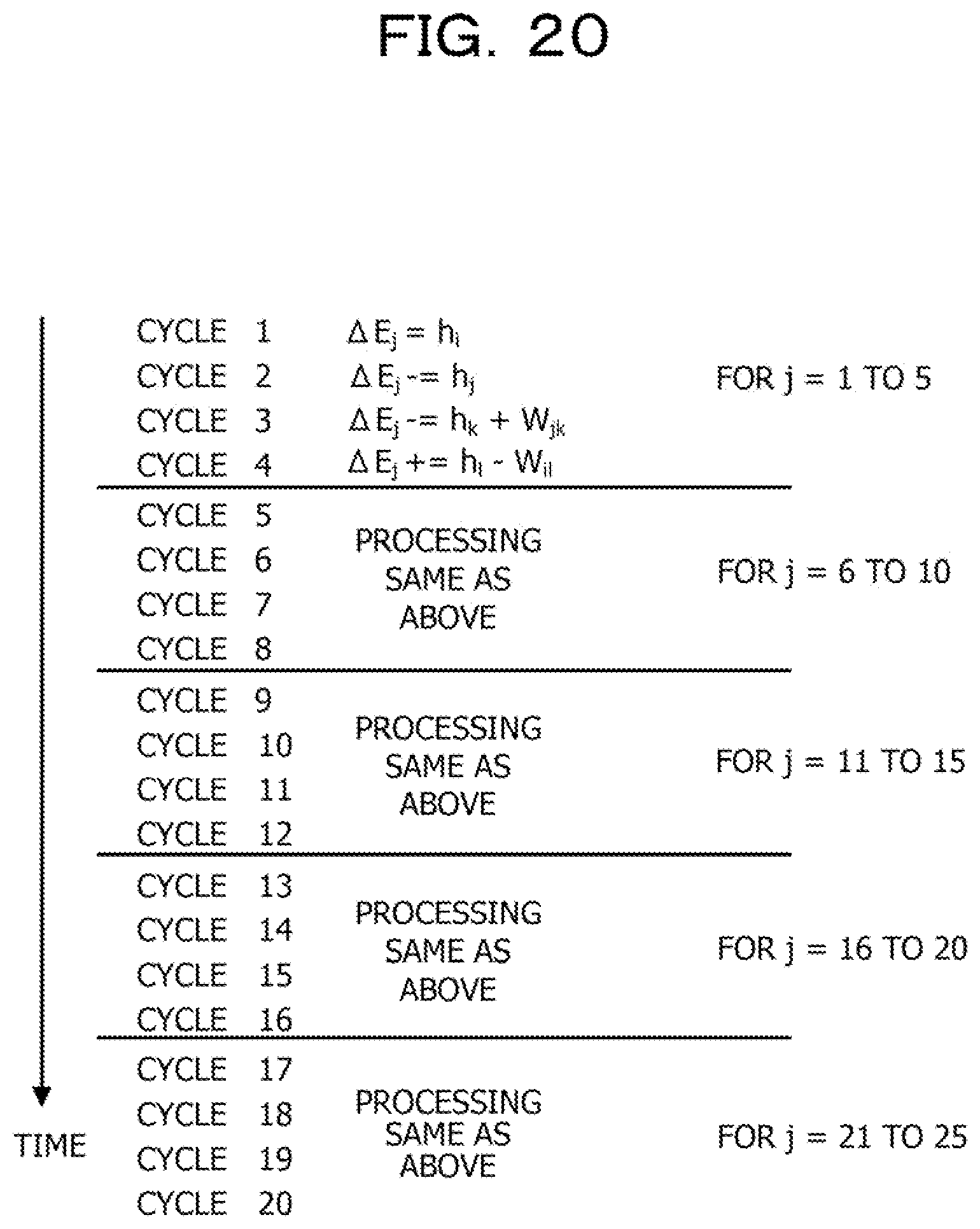 Patent US12106019 Figure 20 – Optimization device and optimization method