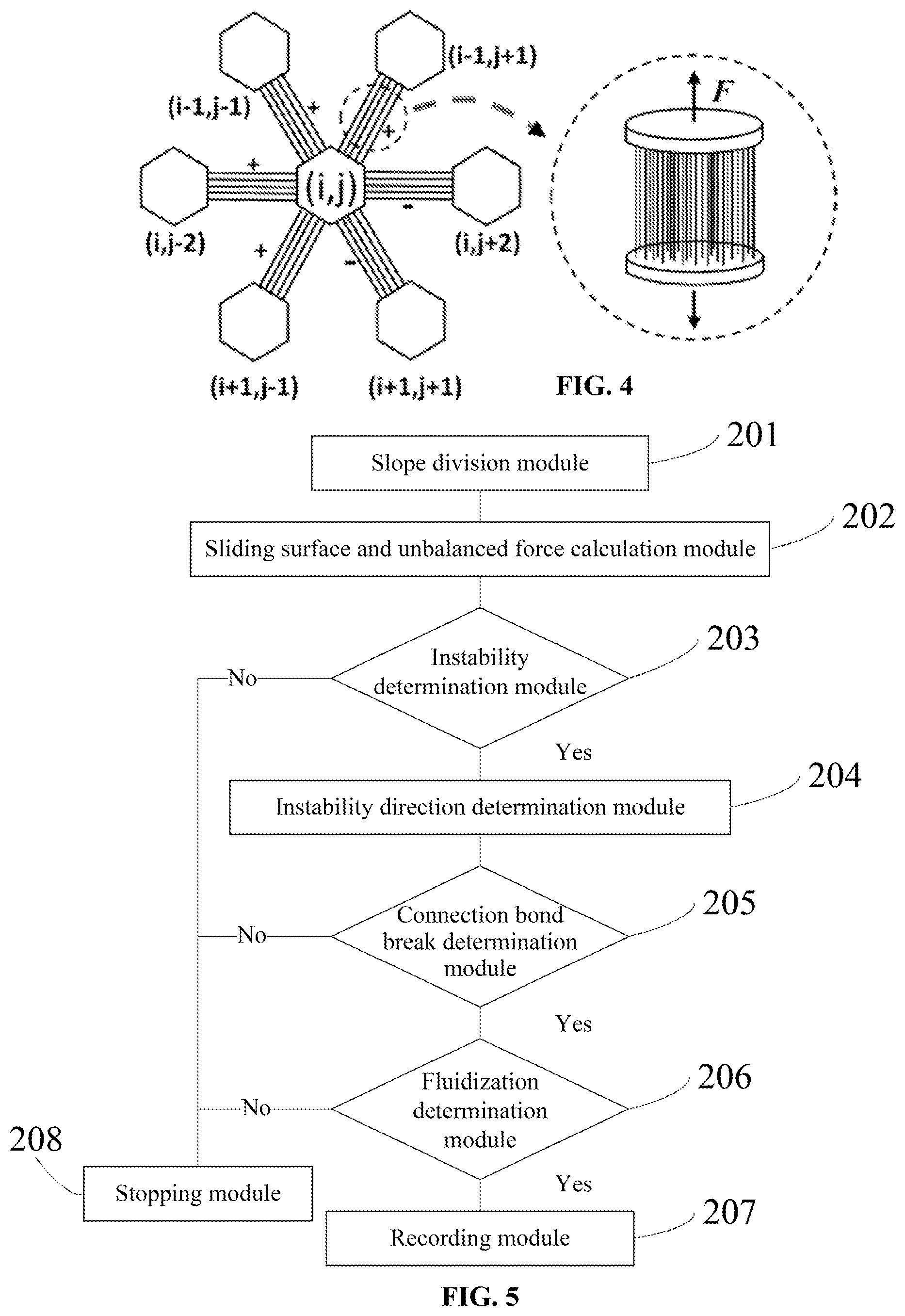 Patent US12106020 Figure 3 – Dynamic prediction method and system for initiation volume of debris flow slope source