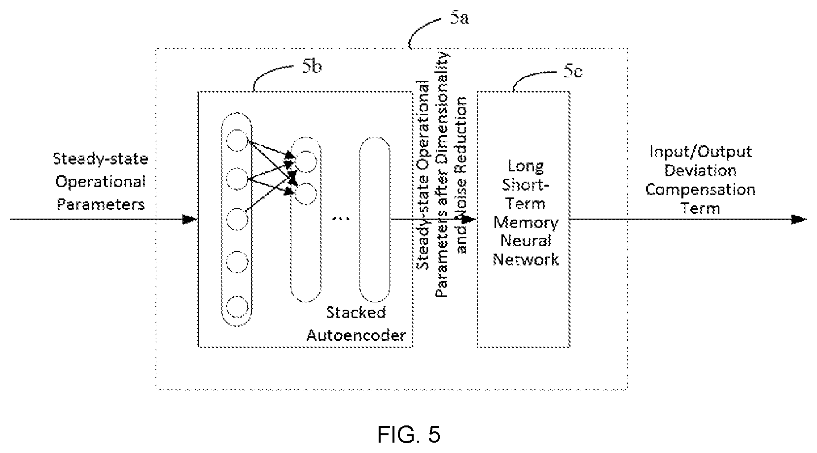 Patent US12106022 Figure 4 – Method and device for simulating dynamic digital twin model of dominant operation of wind turbine generator assembly
