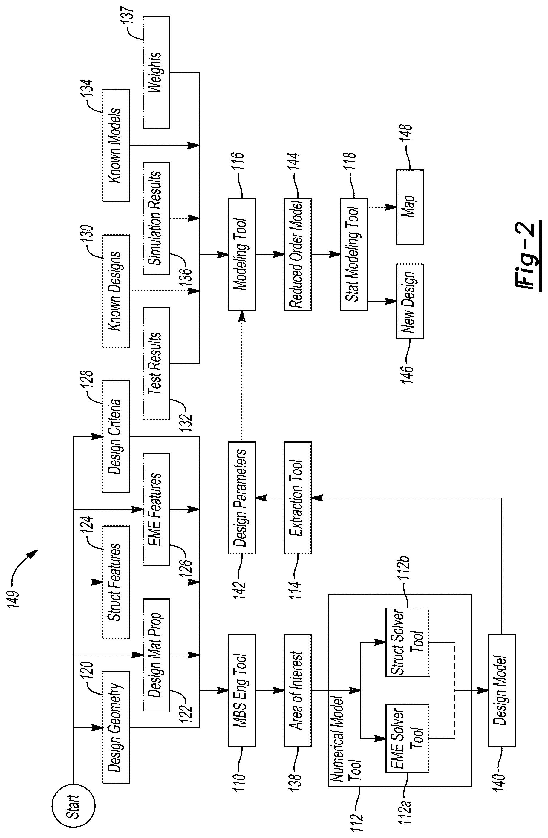Patent US12106023 Figure 2 – Modeling new designs for electromagnetic effects