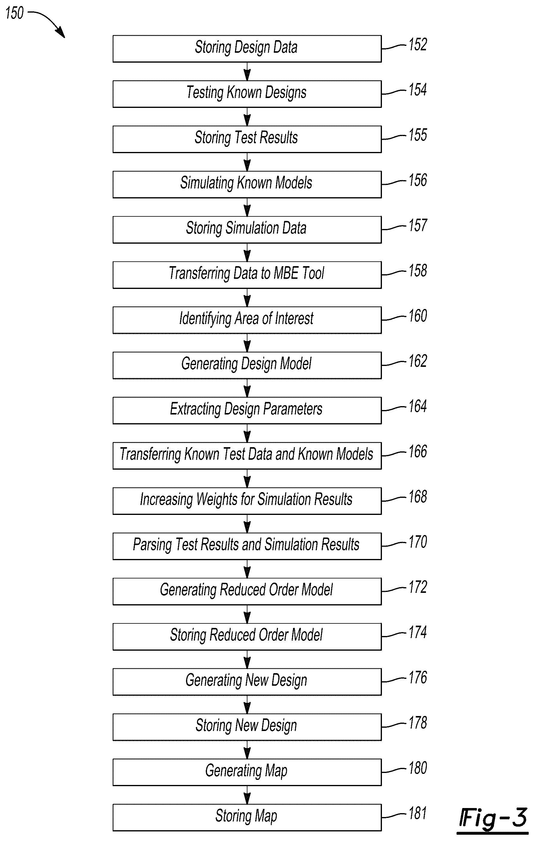 Patent US12106023 Figure 3 – Modeling new designs for electromagnetic effects