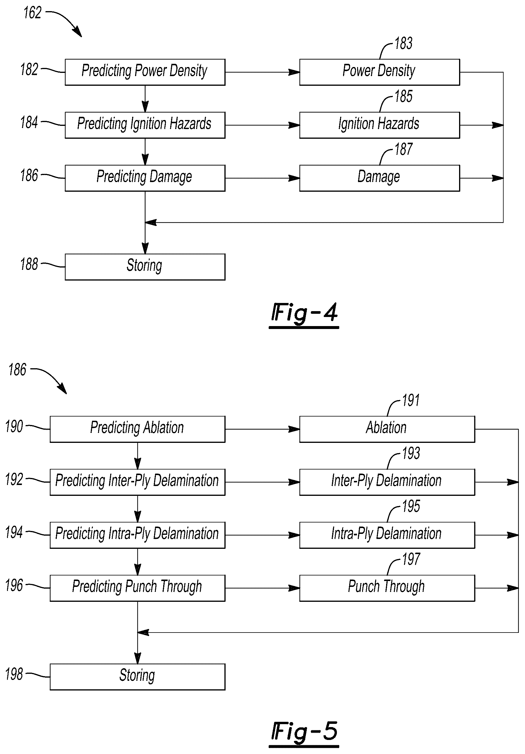 Patent US12106023 Figure 4 – Modeling new designs for electromagnetic effects