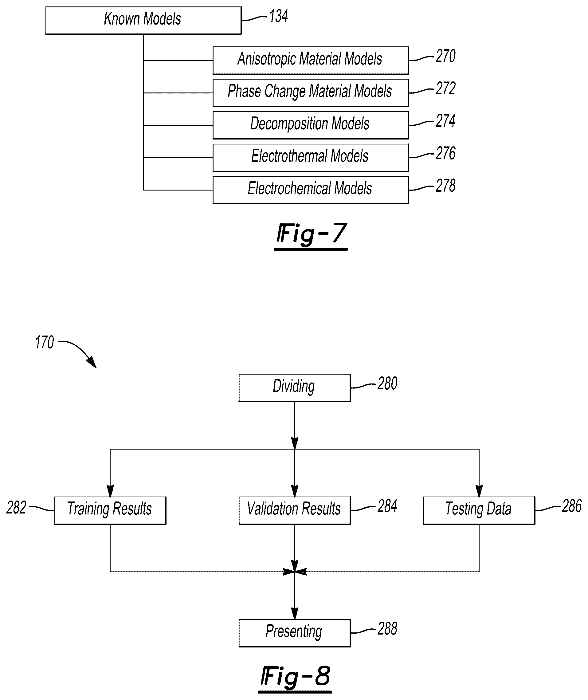 Patent US12106023 Figure 6 – Modeling new designs for electromagnetic effects