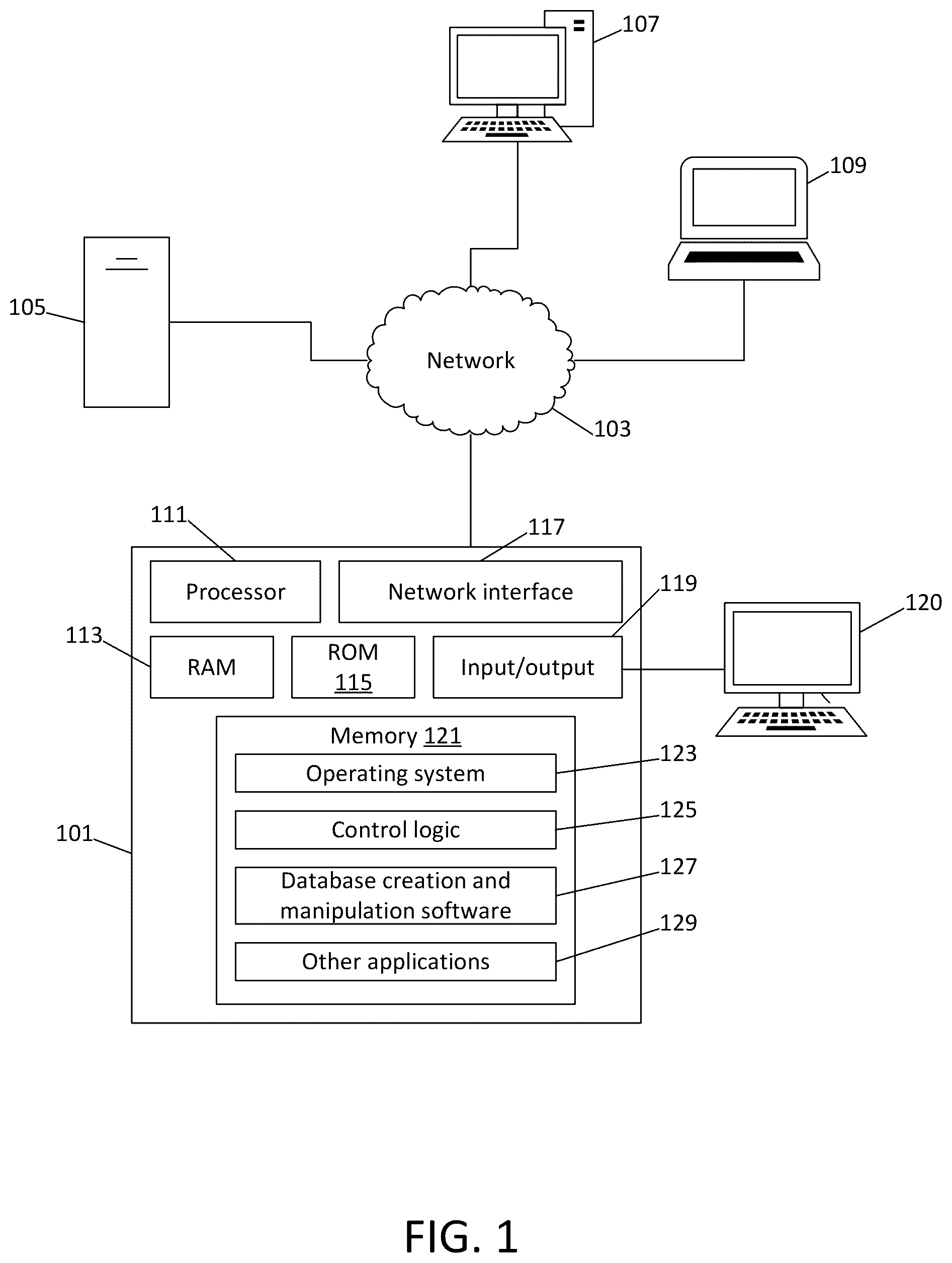 Patent US12106026 Figure 1 – Extensible agents in agent-based generative models