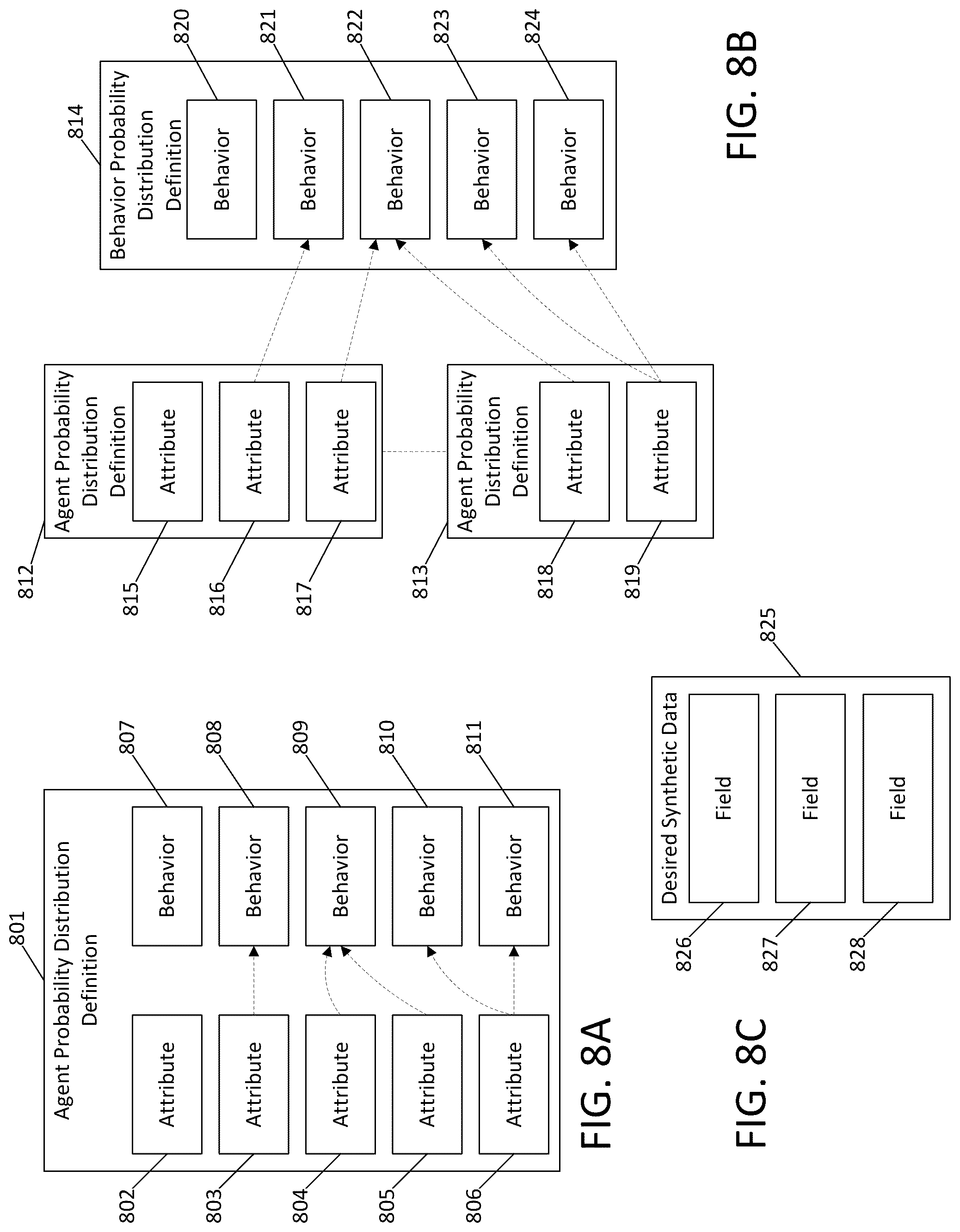 Patent US12106026 Figure 8 – Extensible agents in agent-based generative models