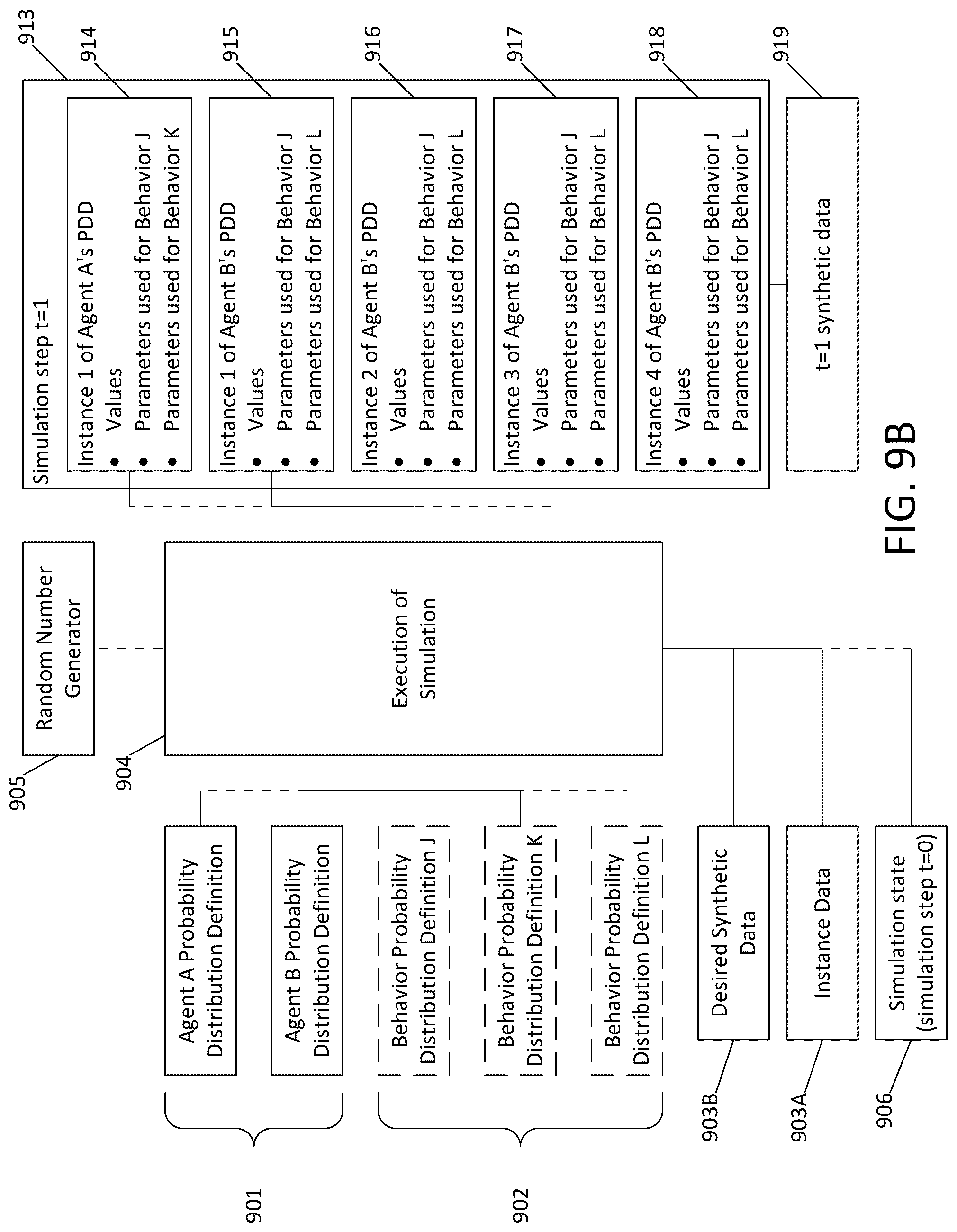 Patent US12106026 Figure 10 – Extensible agents in agent-based generative models