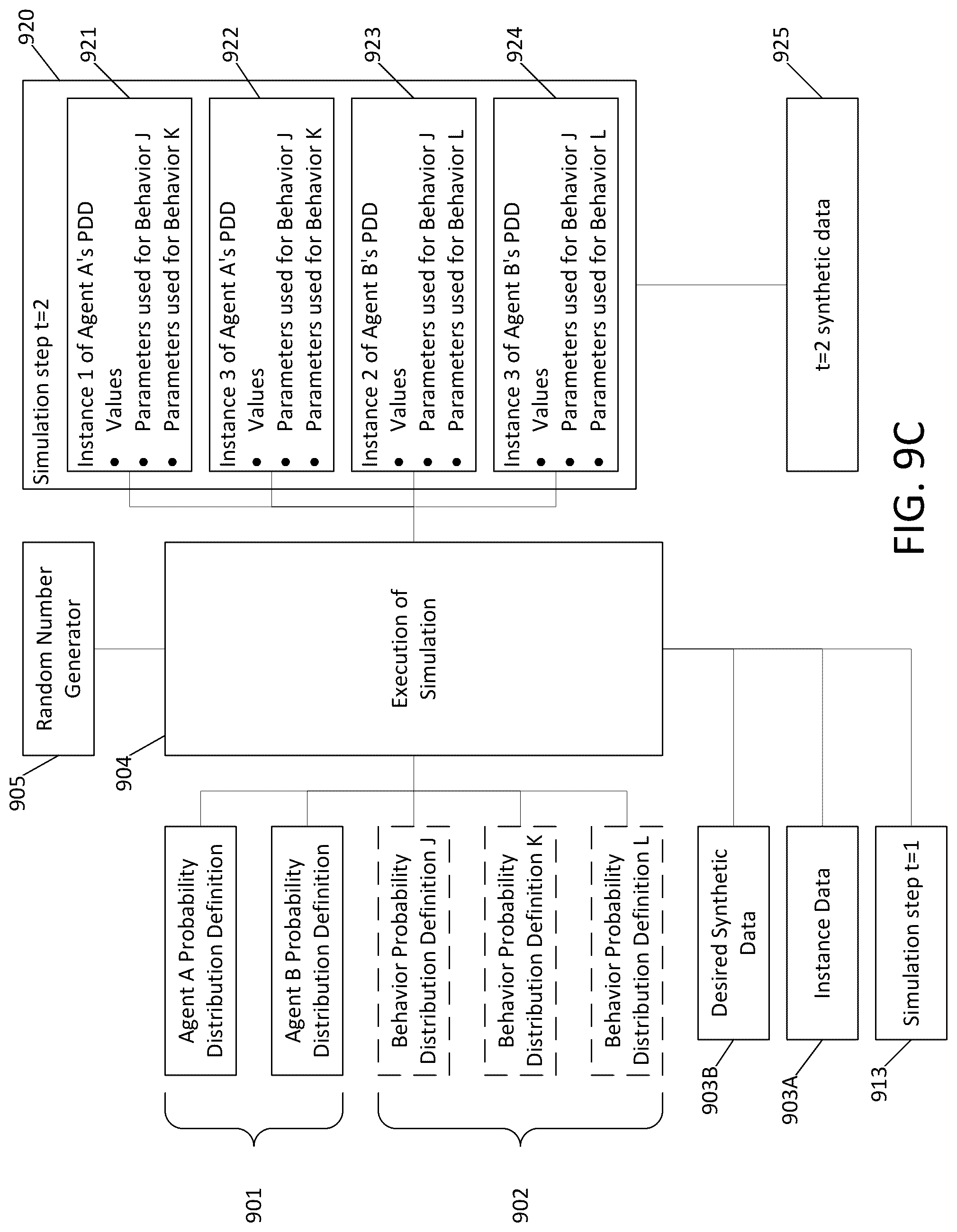 Patent US12106026 Figure 11 – Extensible agents in agent-based generative models