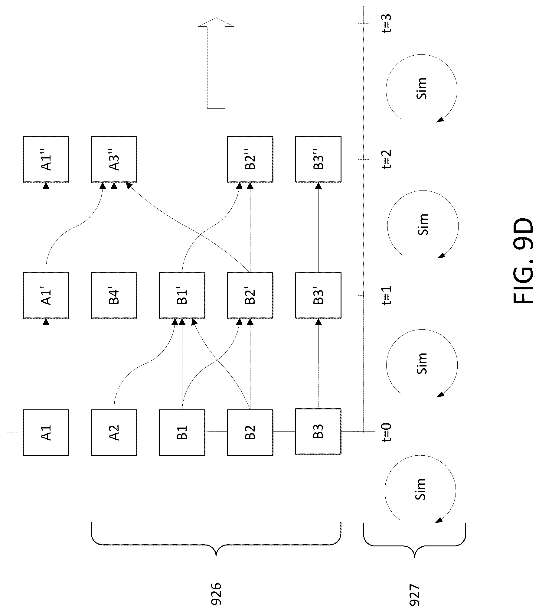 Patent US12106026 Figure 12 – Extensible agents in agent-based generative models