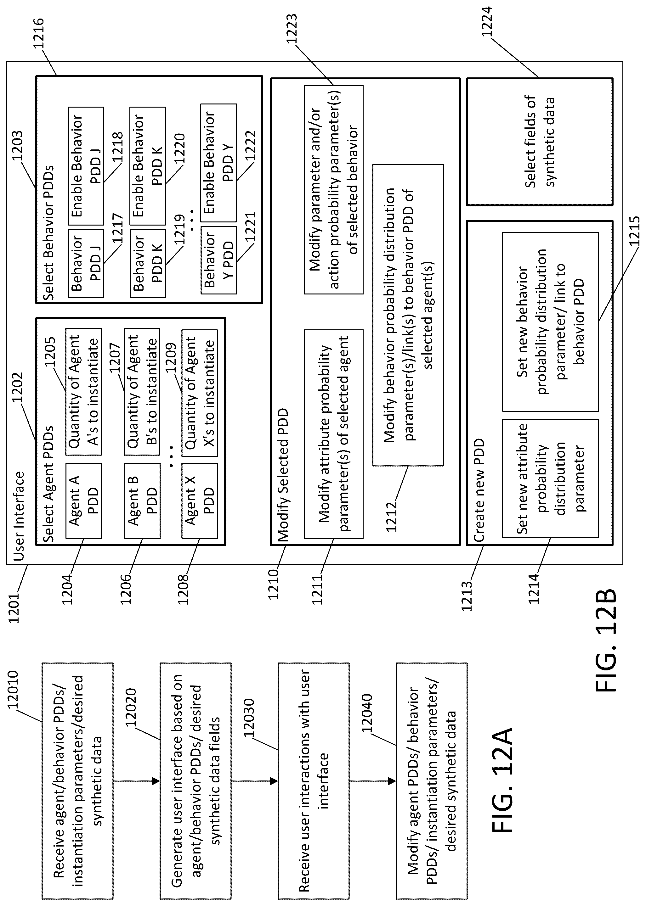 Patent US12106026 Figure 15 – Extensible agents in agent-based generative models