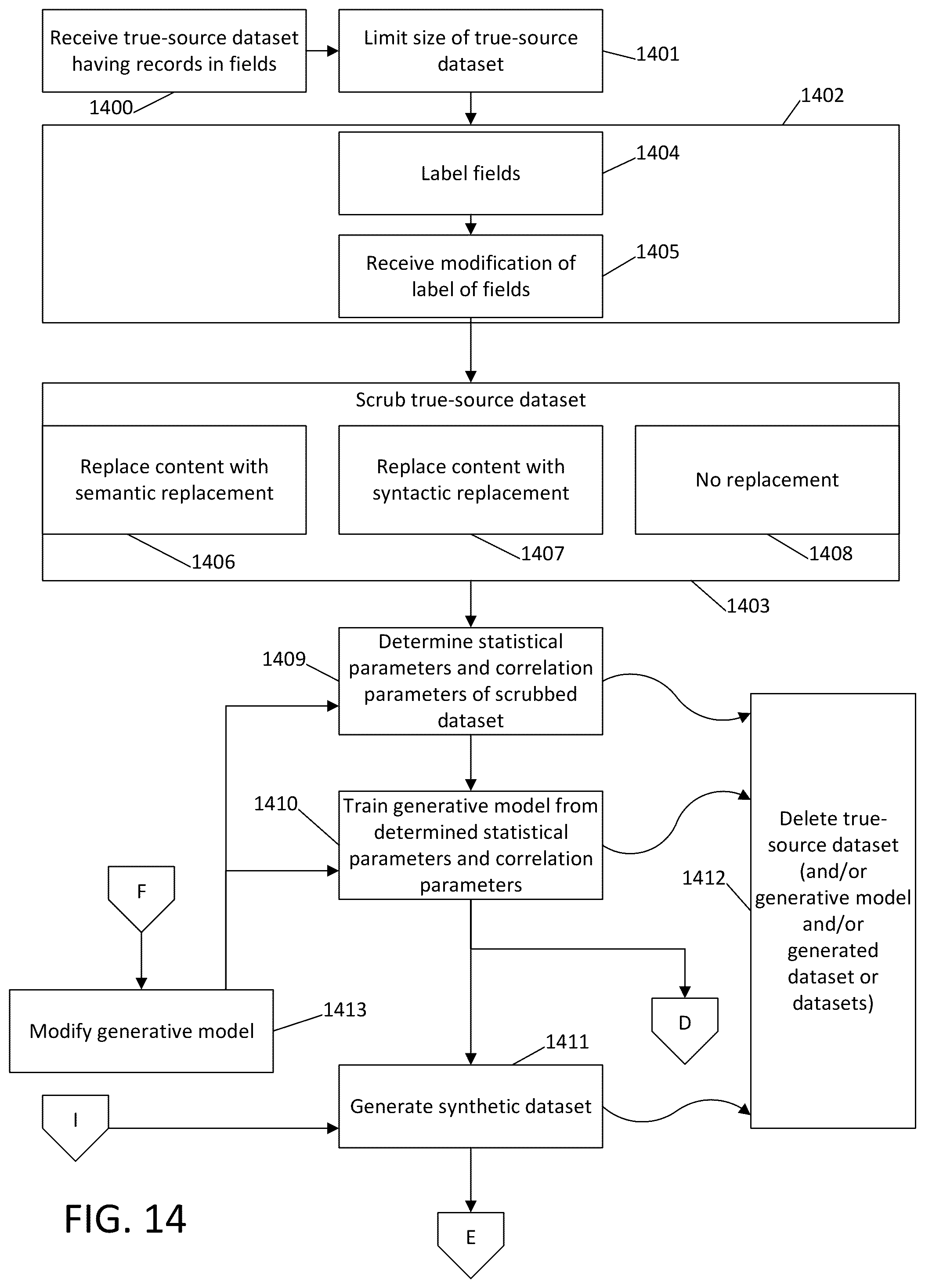 Patent US12106026 Figure 17 – Extensible agents in agent-based generative models