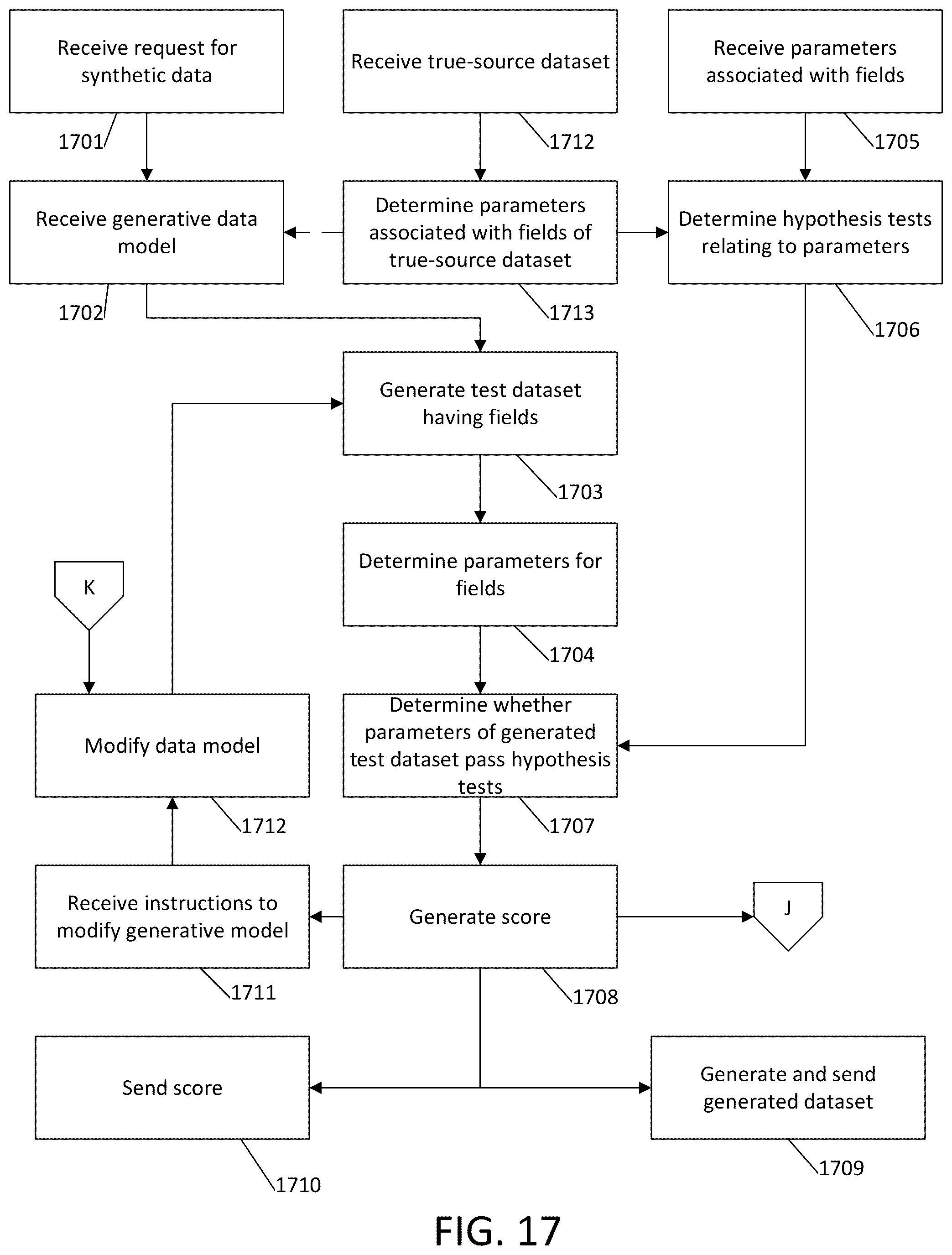 Patent US12106026 Figure 20 – Extensible agents in agent-based generative models