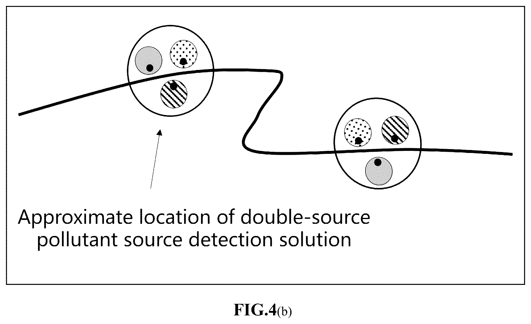 Patent US12106027 Figure 4 – Method and system of sudden water pollutant source detection by forward-inverse coupling