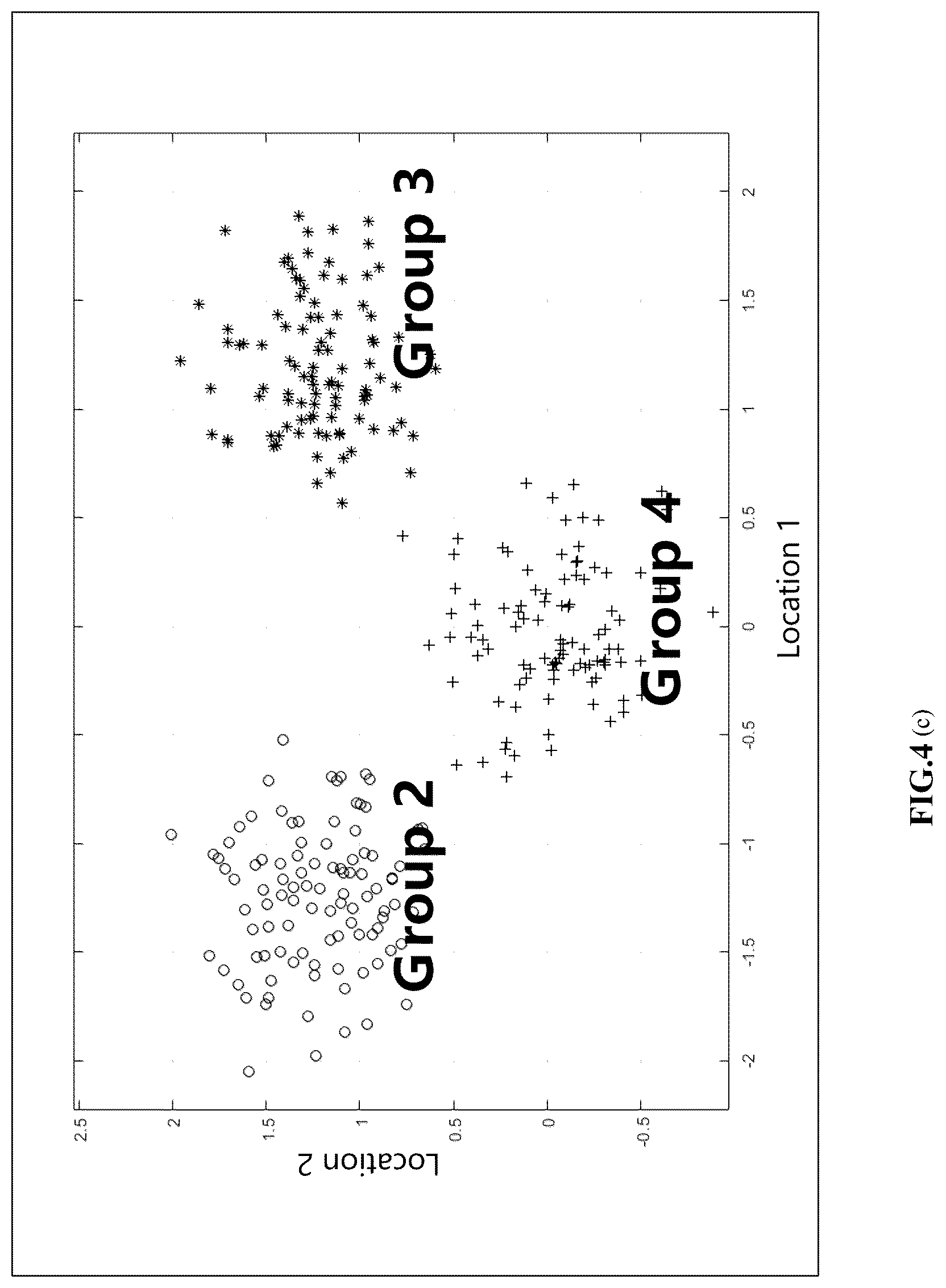 Patent US12106027 Figure 5 – Method and system of sudden water pollutant source detection by forward-inverse coupling