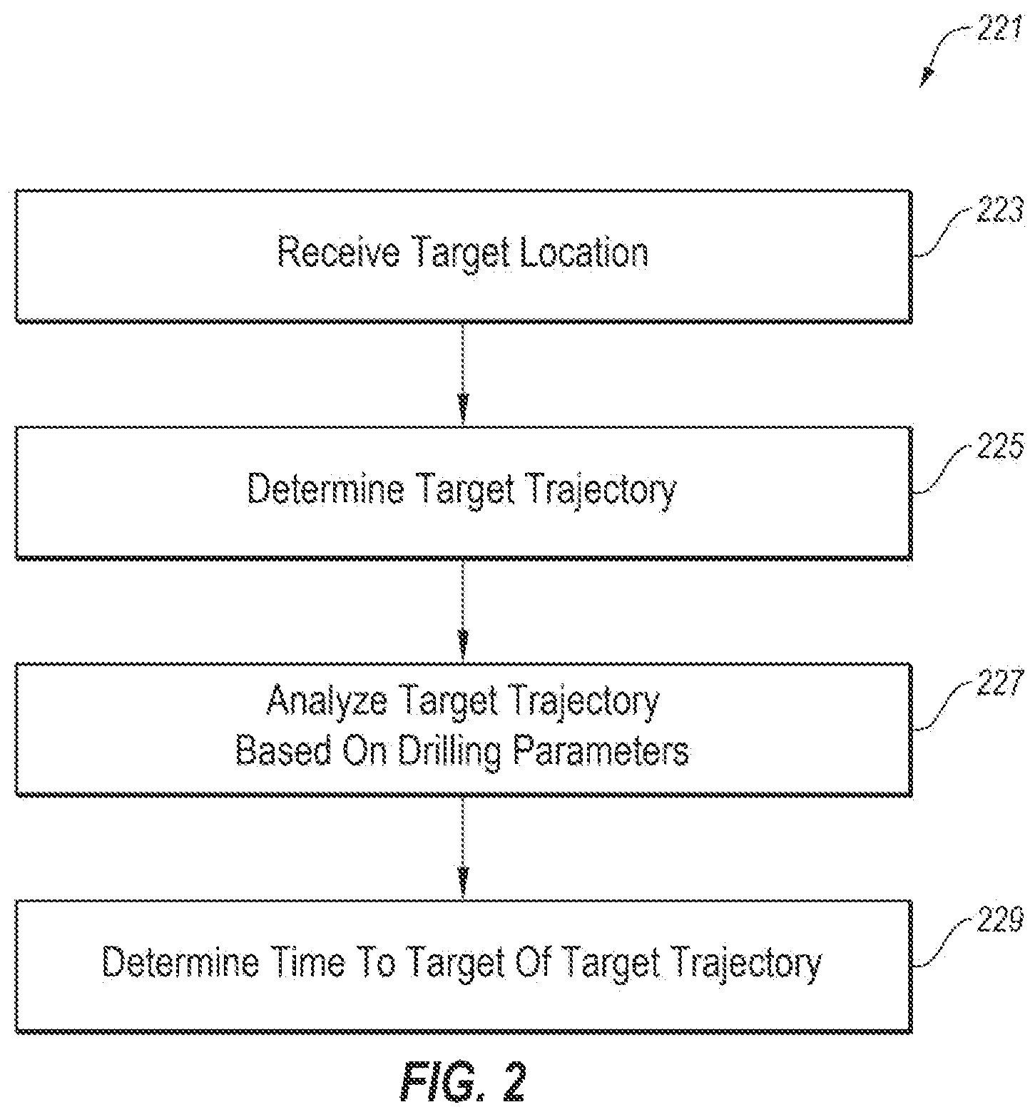 Patent US12106028 Figure 2 – Optimization based on predicted tool performance