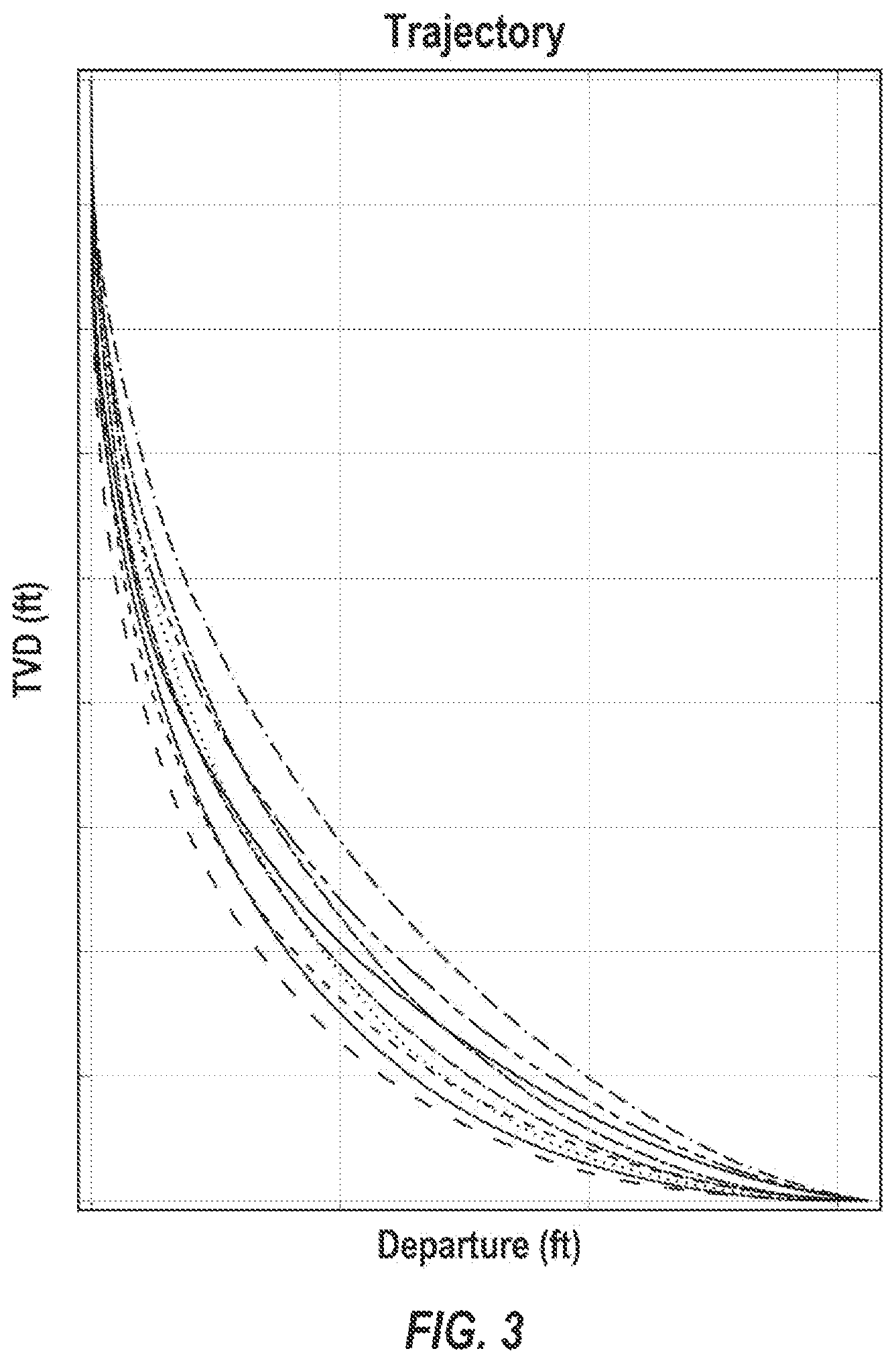 Patent US12106028 Figure 3 – Optimization based on predicted tool performance