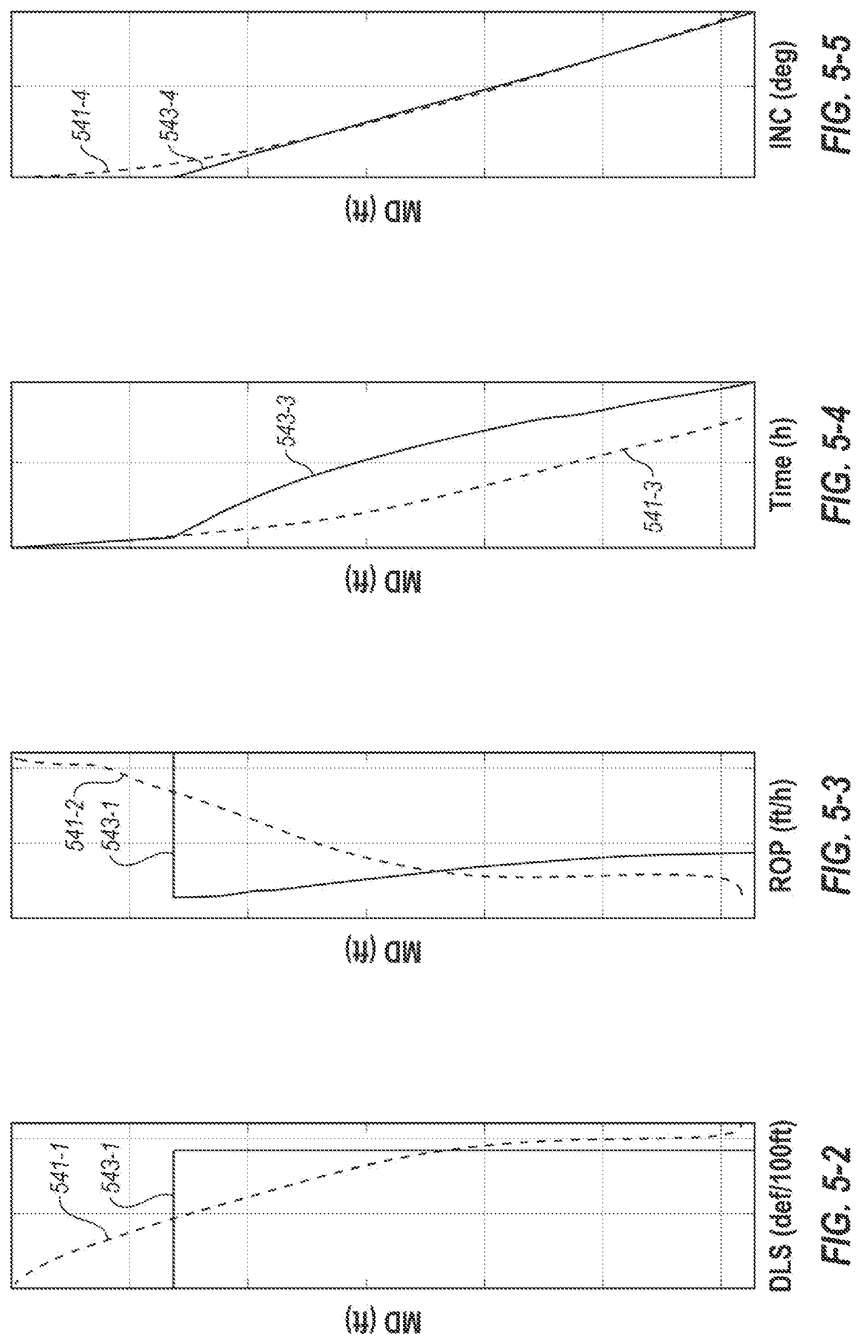 Patent US12106028 Figure 6 – Optimization based on predicted tool performance