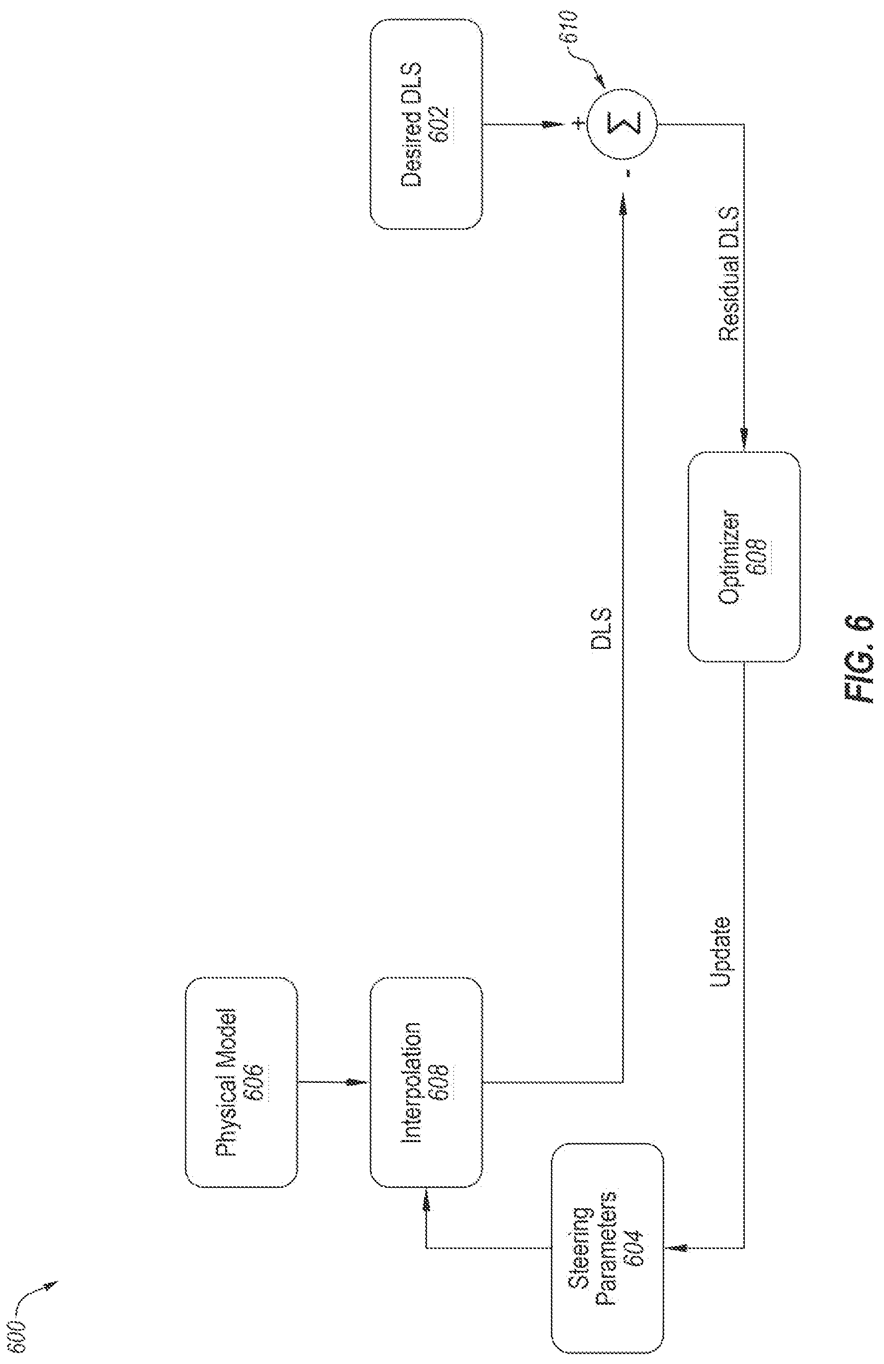Patent US12106028 Figure 7 – Optimization based on predicted tool performance