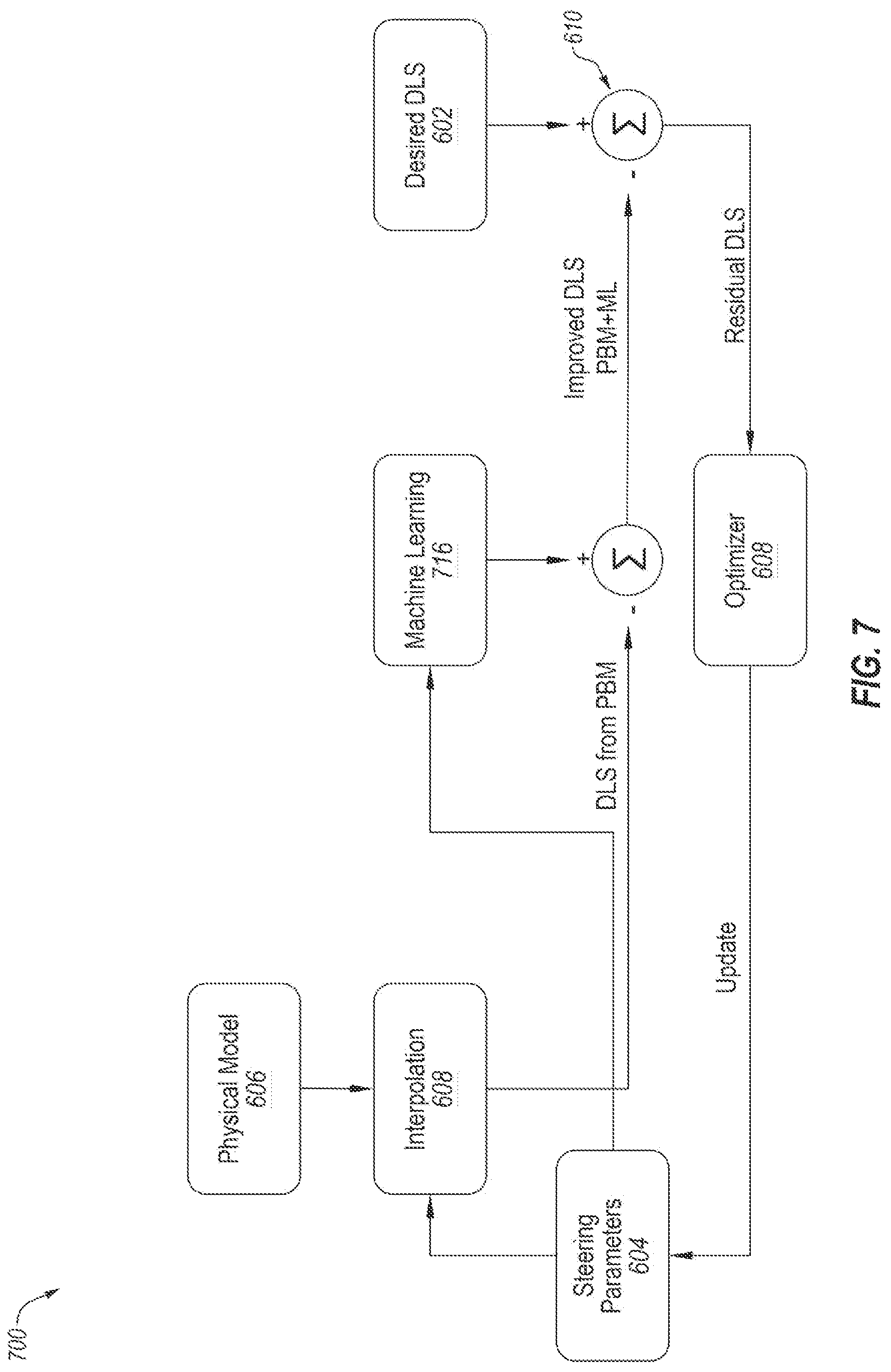 Patent US12106028 Figure 8 – Optimization based on predicted tool performance