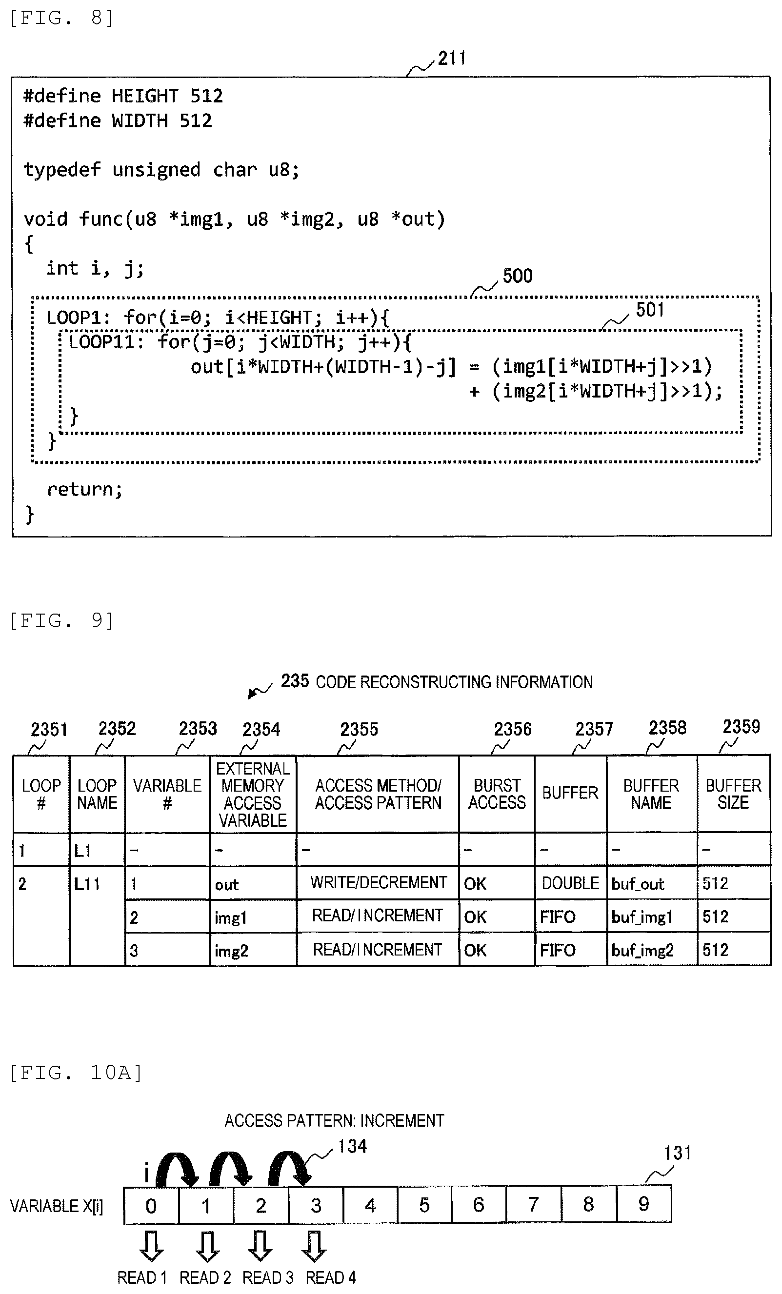 Patent US12106029 Figure 6 – High-level synthesis device and high-level synthesis method