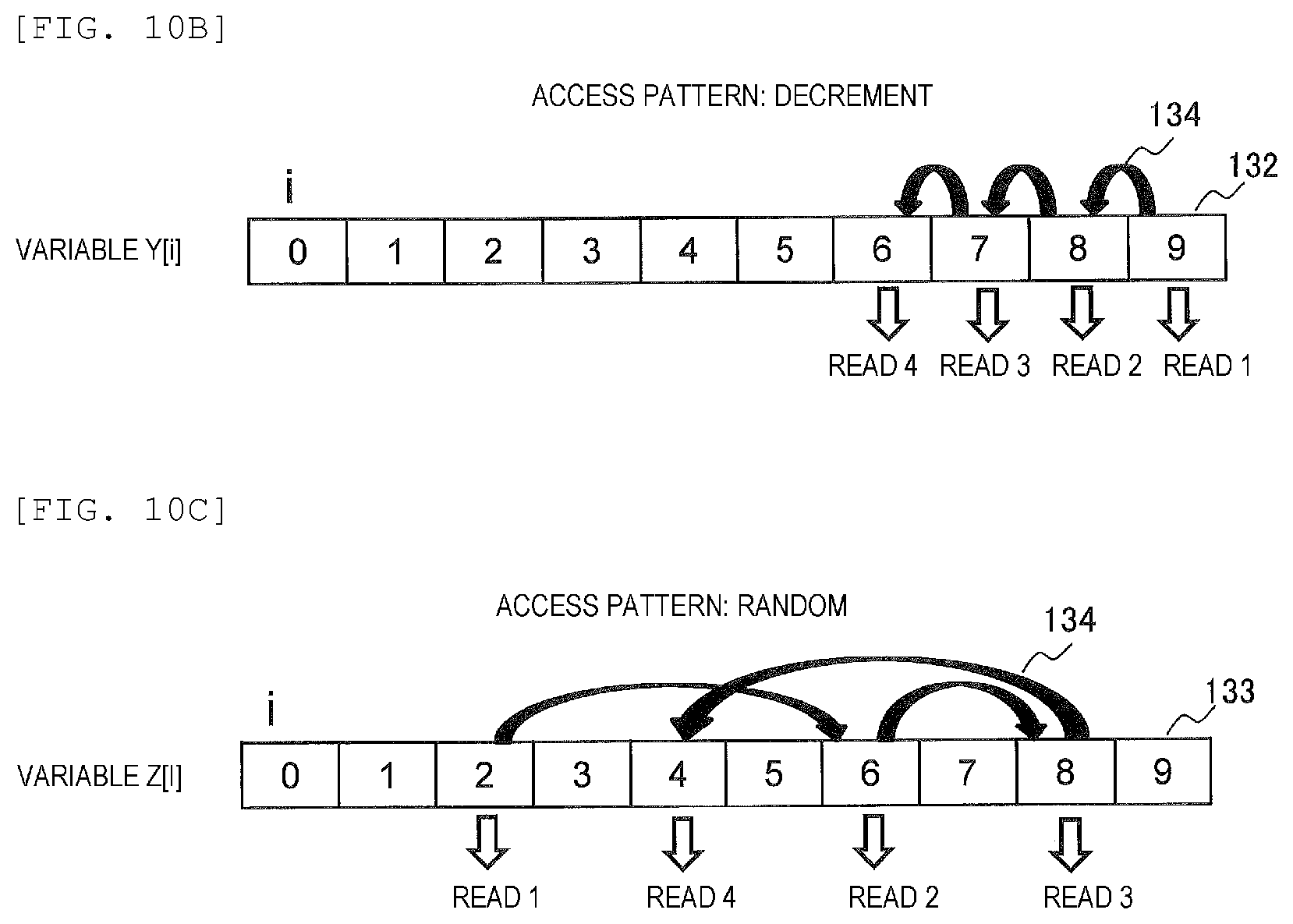 Patent US12106029 Figure 7 – High-level synthesis device and high-level synthesis method