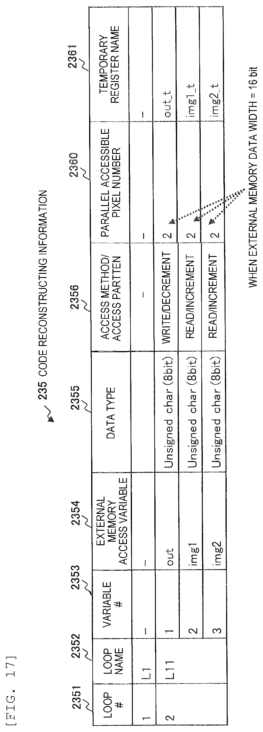 Patent US12106029 Figure 13 – High-level synthesis device and high-level synthesis method