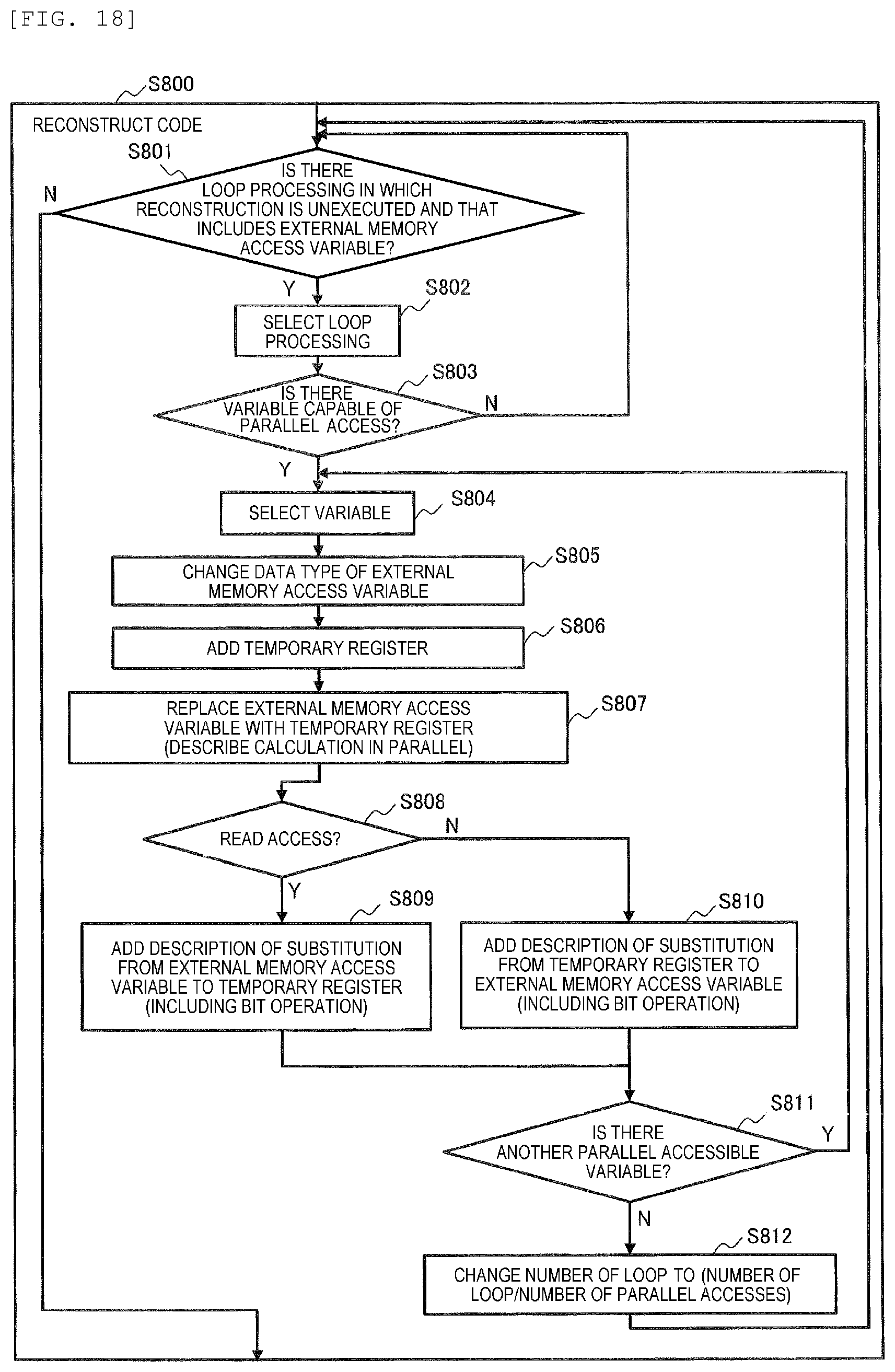 Patent US12106029 Figure 14 – High-level synthesis device and high-level synthesis method