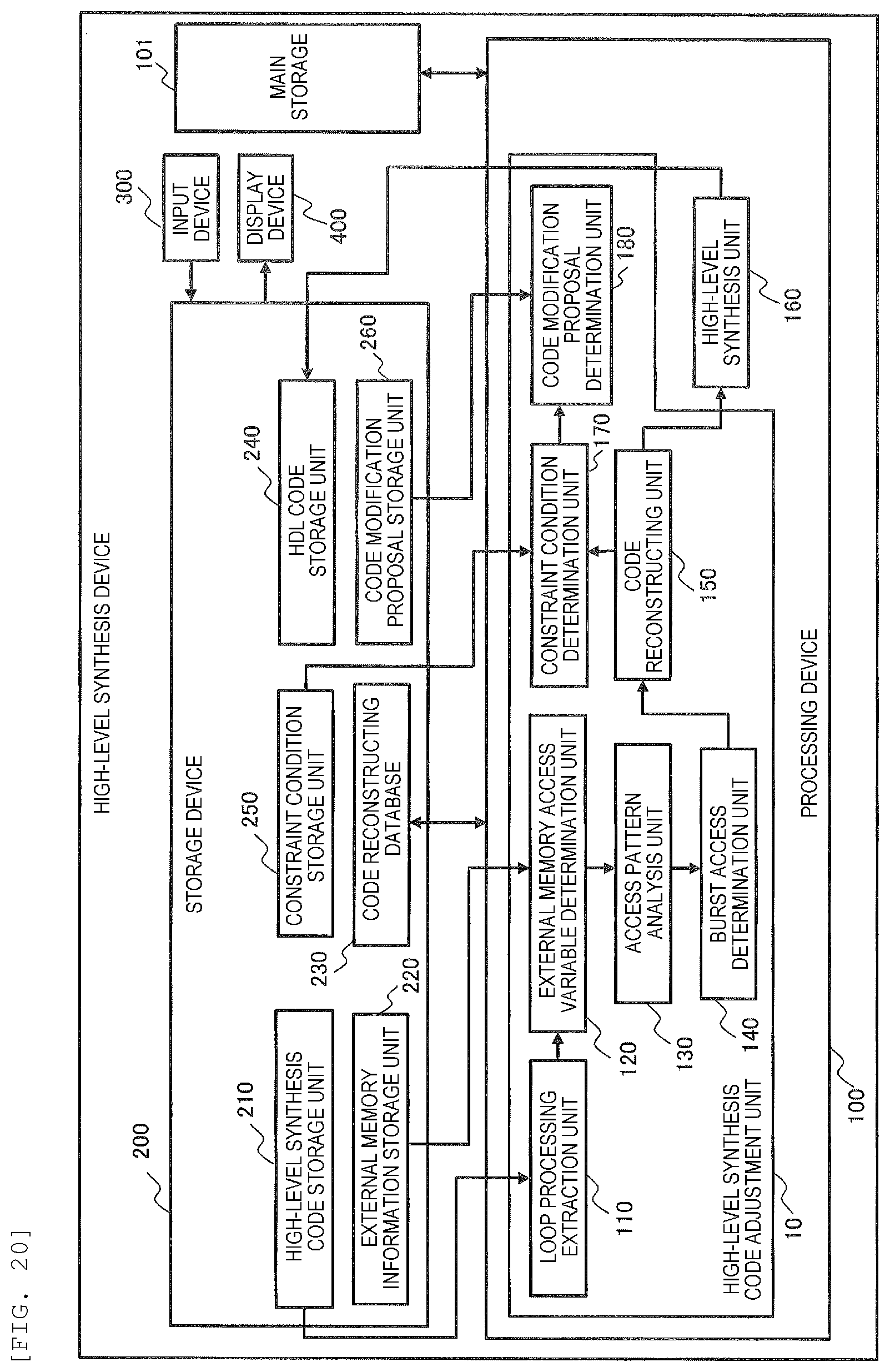 Patent US12106029 Figure 16 – High-level synthesis device and high-level synthesis method