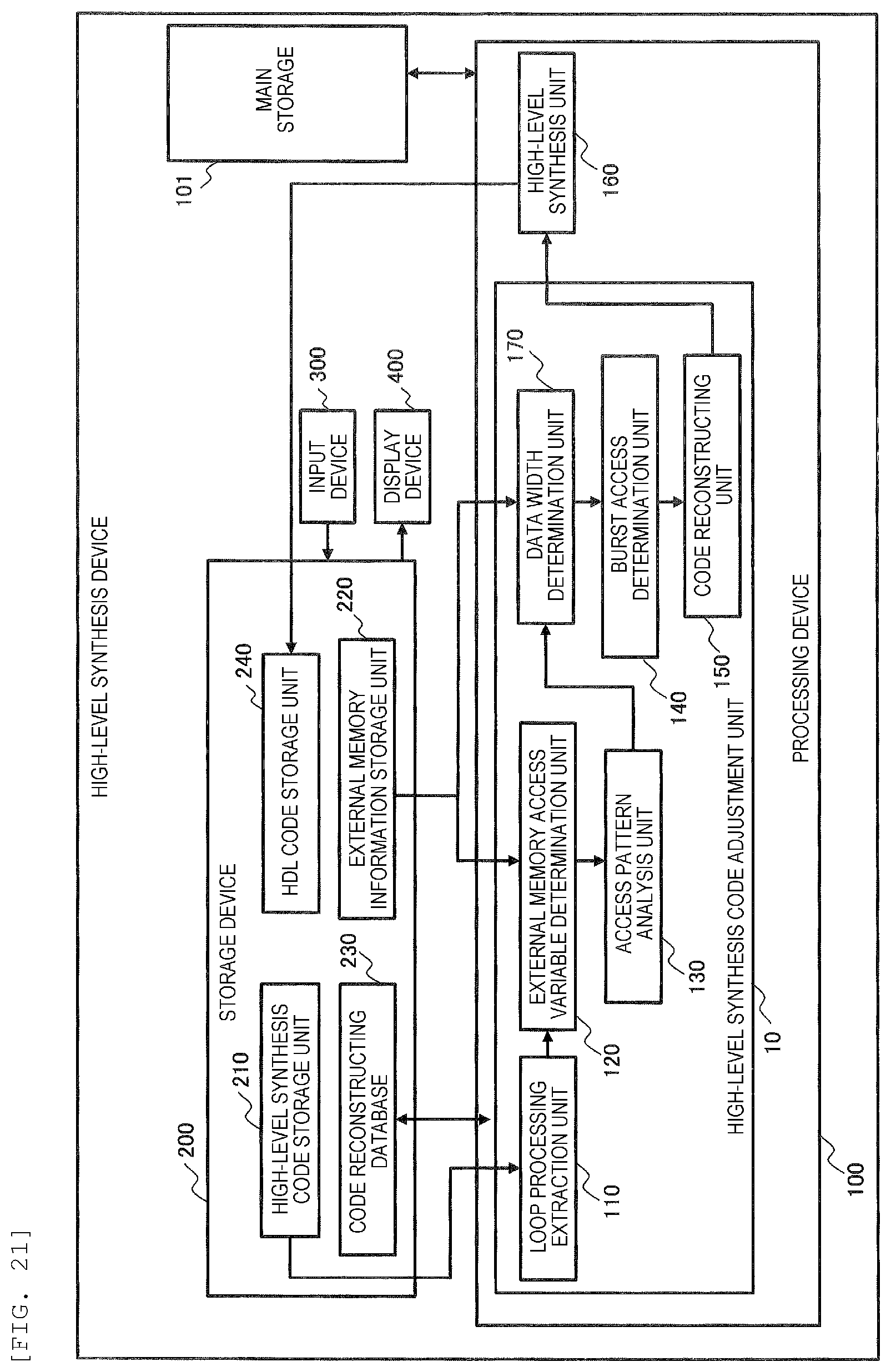 Patent US12106029 Figure 17 – High-level synthesis device and high-level synthesis method